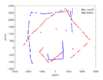 Applsci 10 06152 i007 Applsci 10 06152 i007