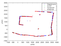 Applsci 10 06152 i008 Applsci 10 06152 i008