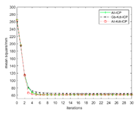 Applsci 10 06152 i009 Applsci 10 06152 i009