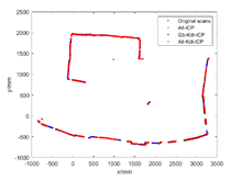 Applsci 10 06152 i011 Applsci 10 06152 i011