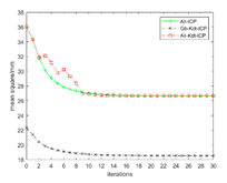 Applsci 10 06152 i012 Applsci 10 06152 i012