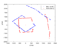 Applsci 10 06152 i013 Applsci 10 06152 i013