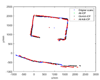 Applsci 10 06152 i014 Applsci 10 06152 i014