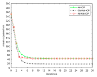 Applsci 10 06152 i015 Applsci 10 06152 i015