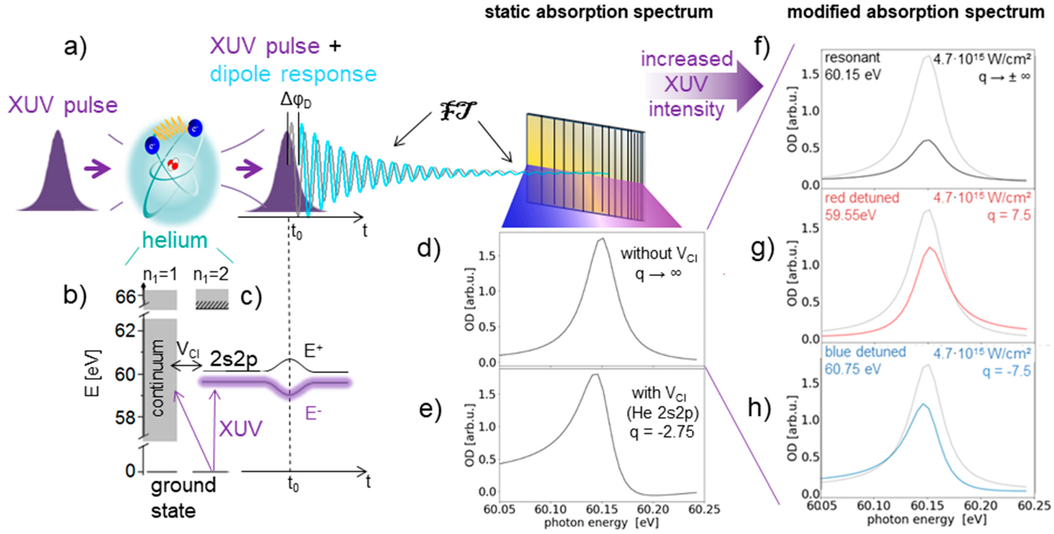 Applsci 10 06153 g001