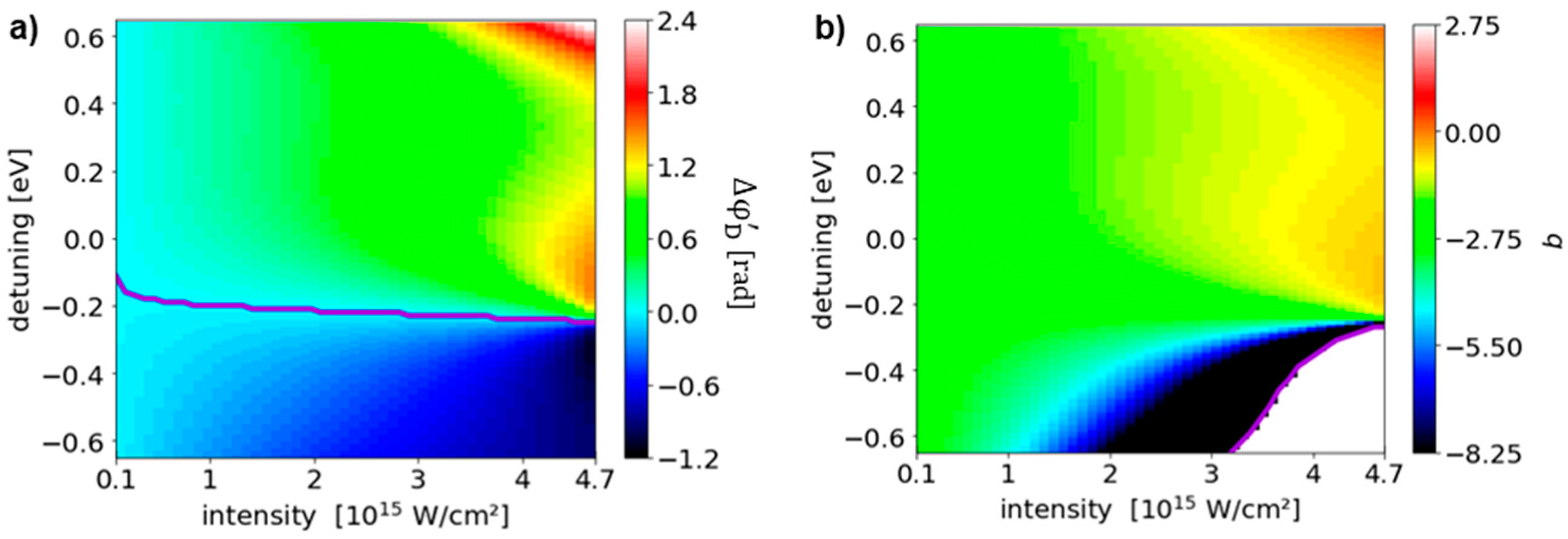 Applsci 10 06153 g004