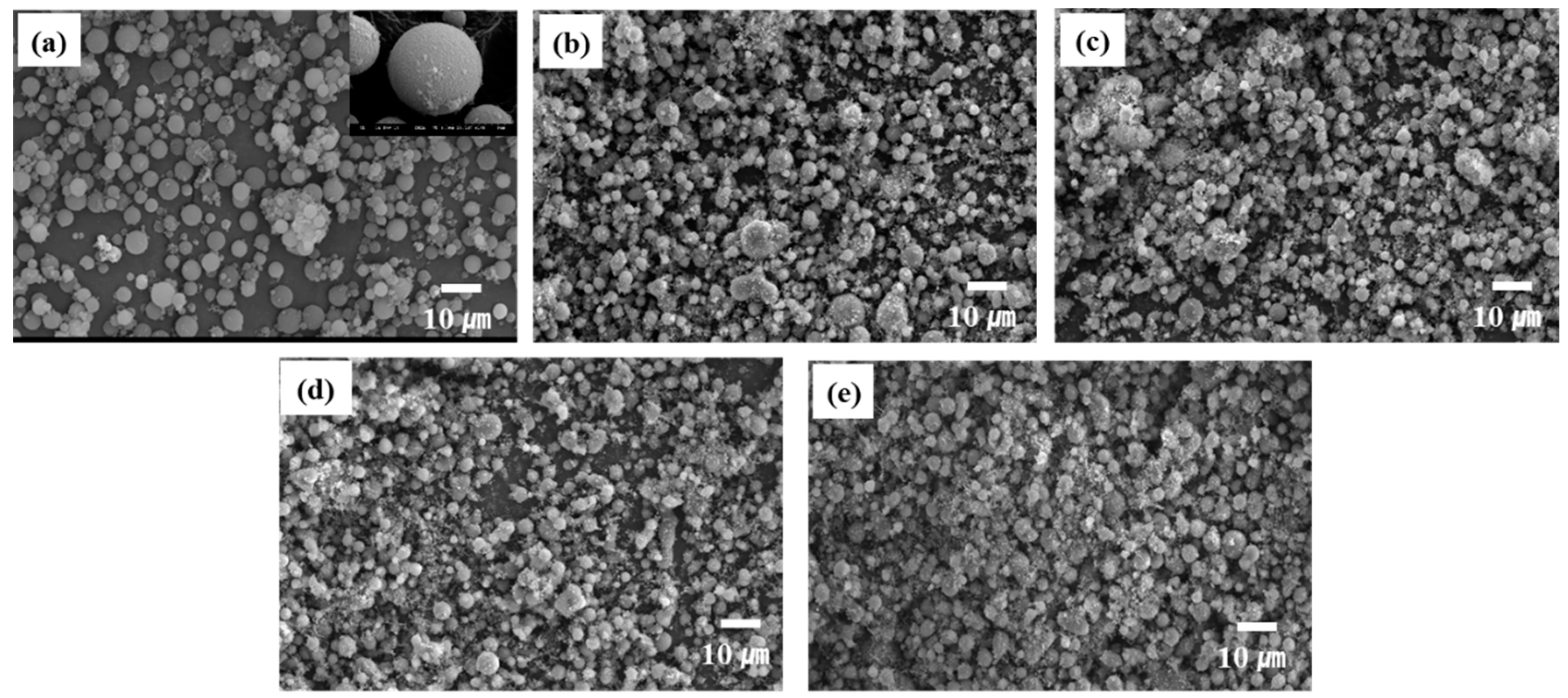 Applsci 10 06161 g008