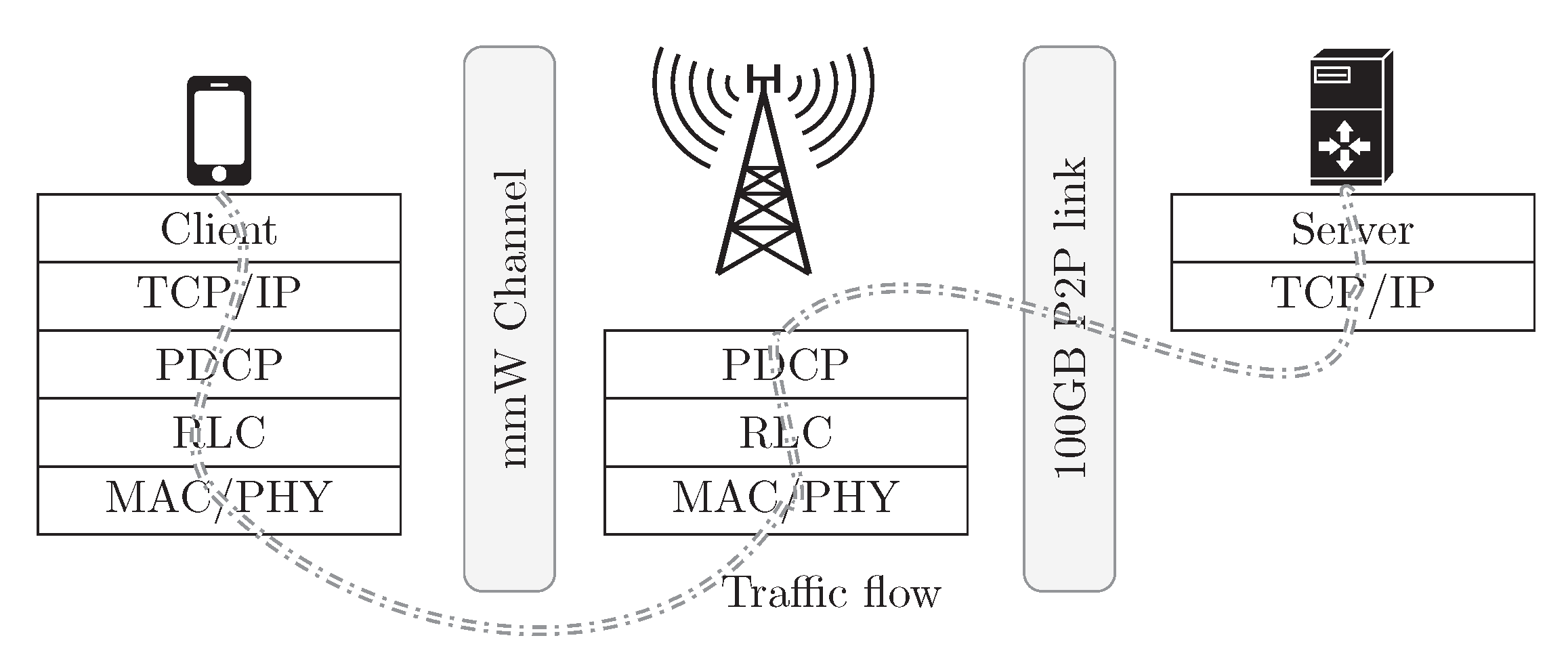 Applsci 10 06164 g001