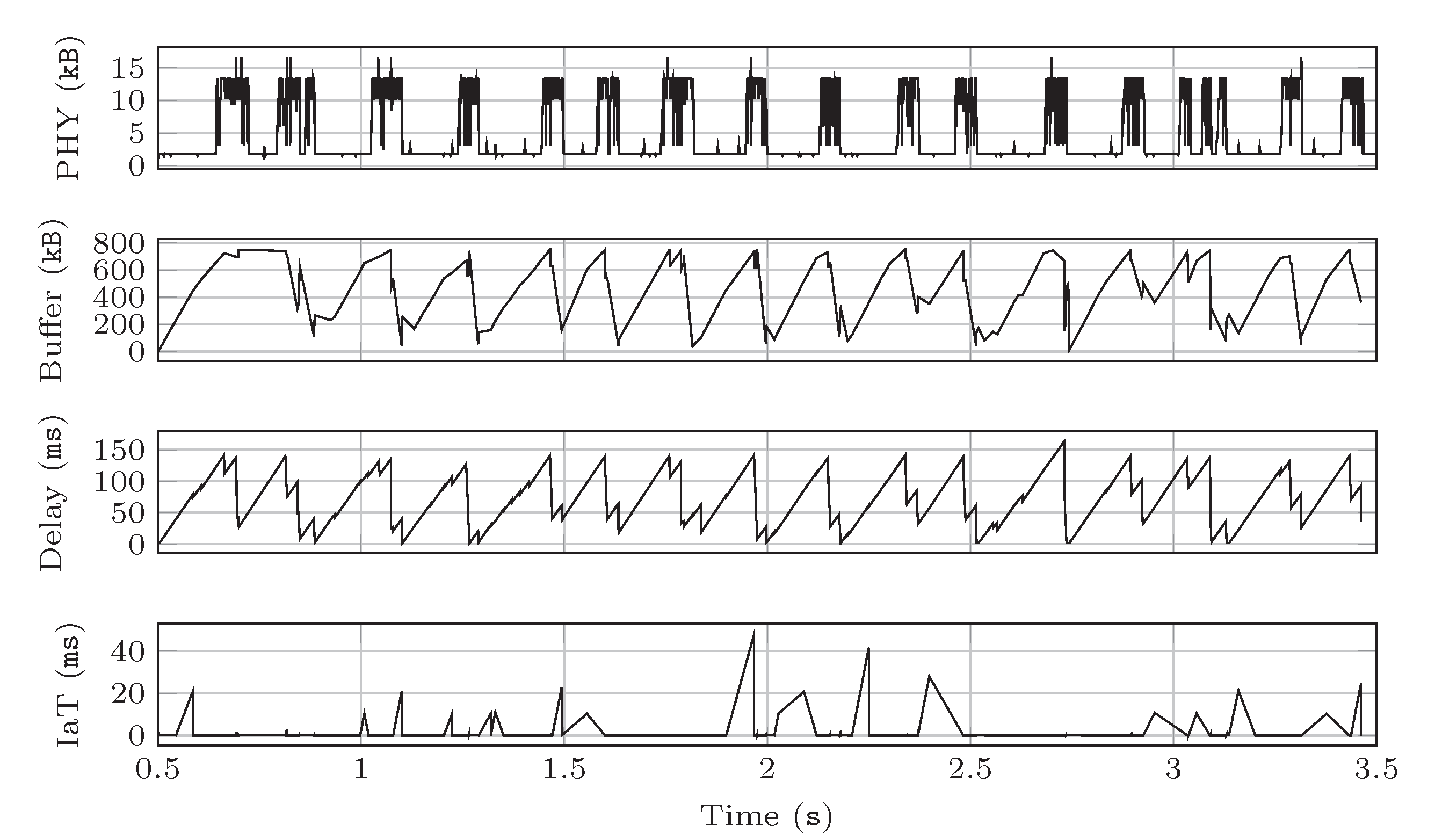 Applsci 10 06164 g002