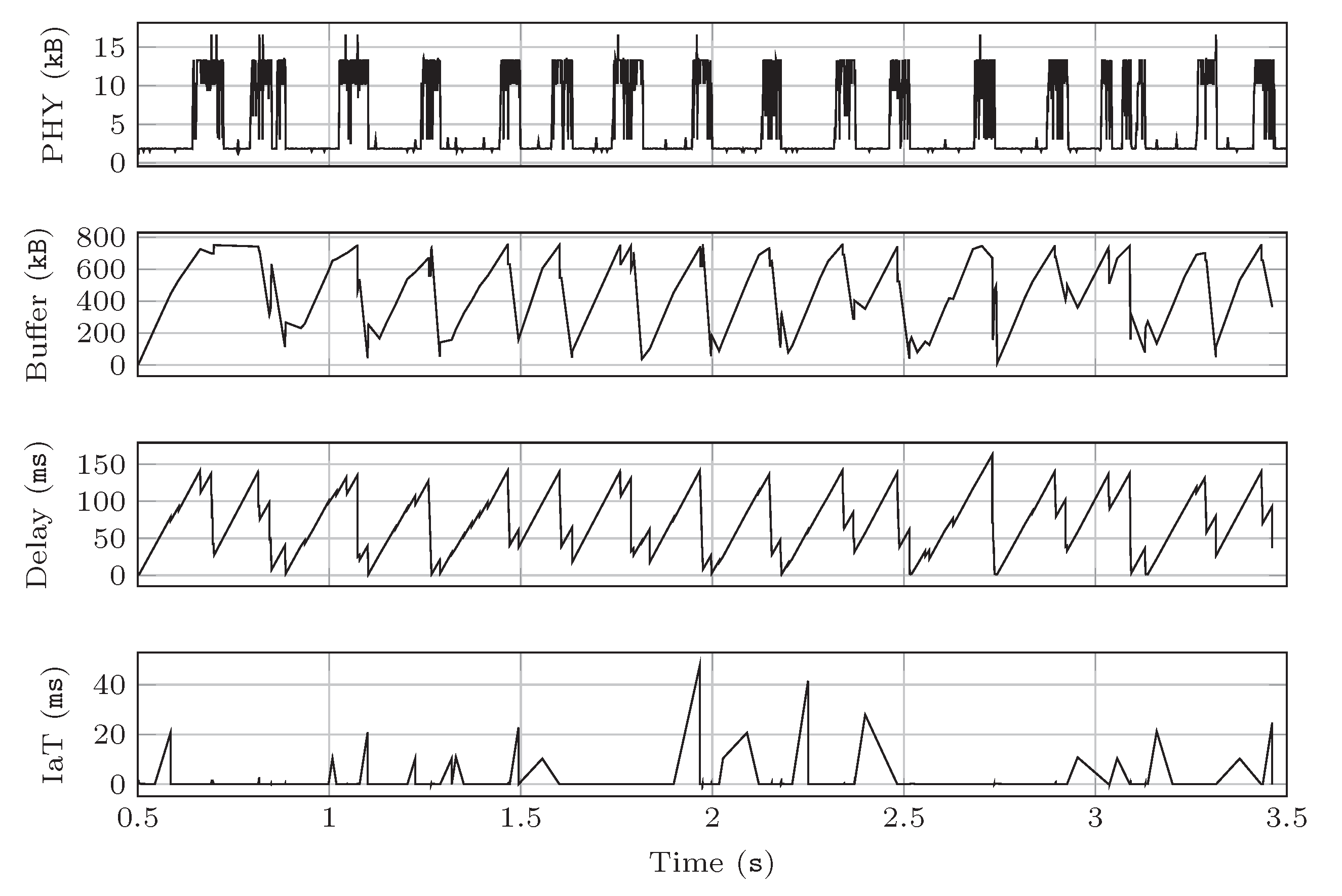 Applsci 10 06164 g003