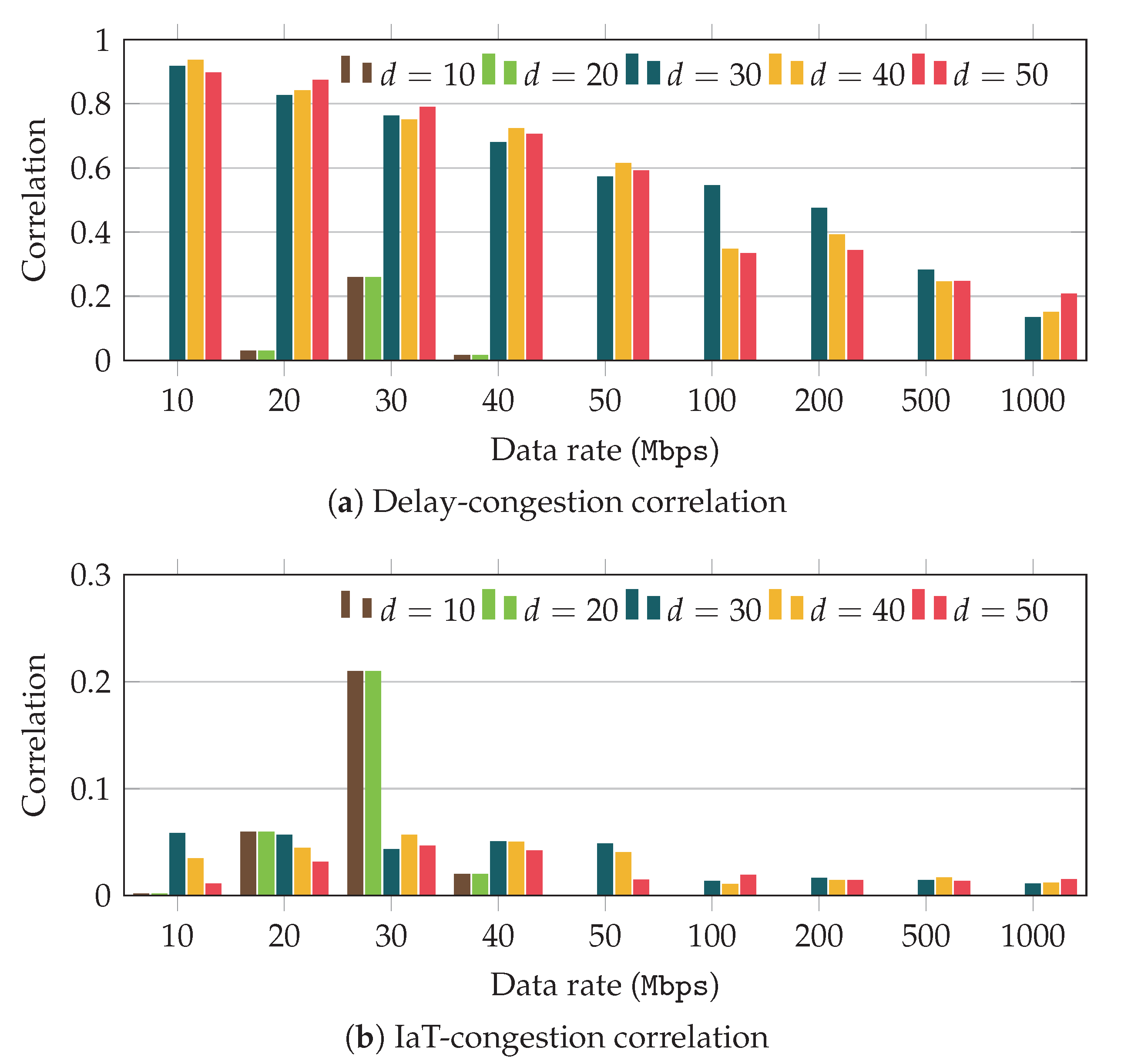 Applsci 10 06164 g004