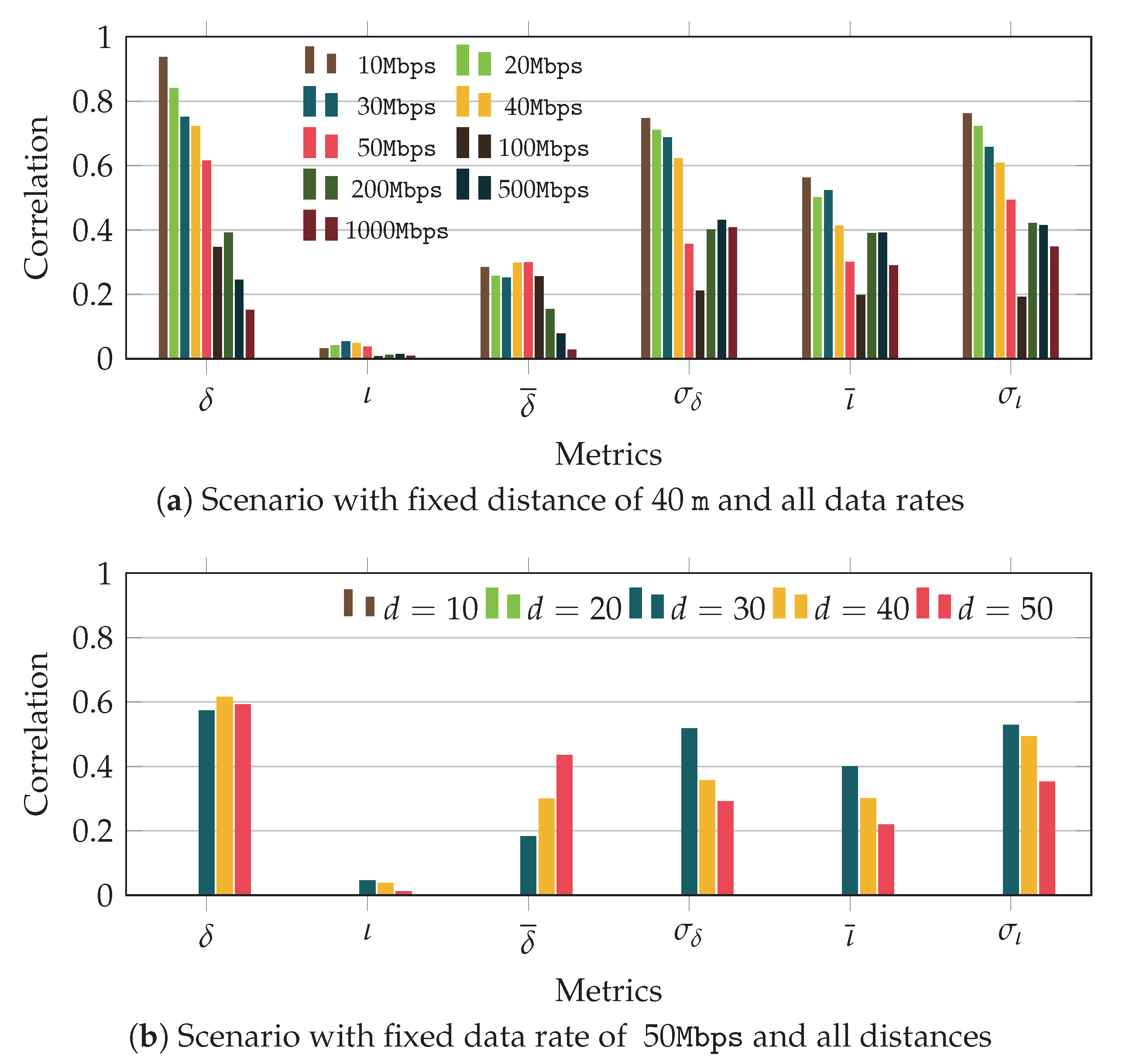 Applsci 10 06164 g006