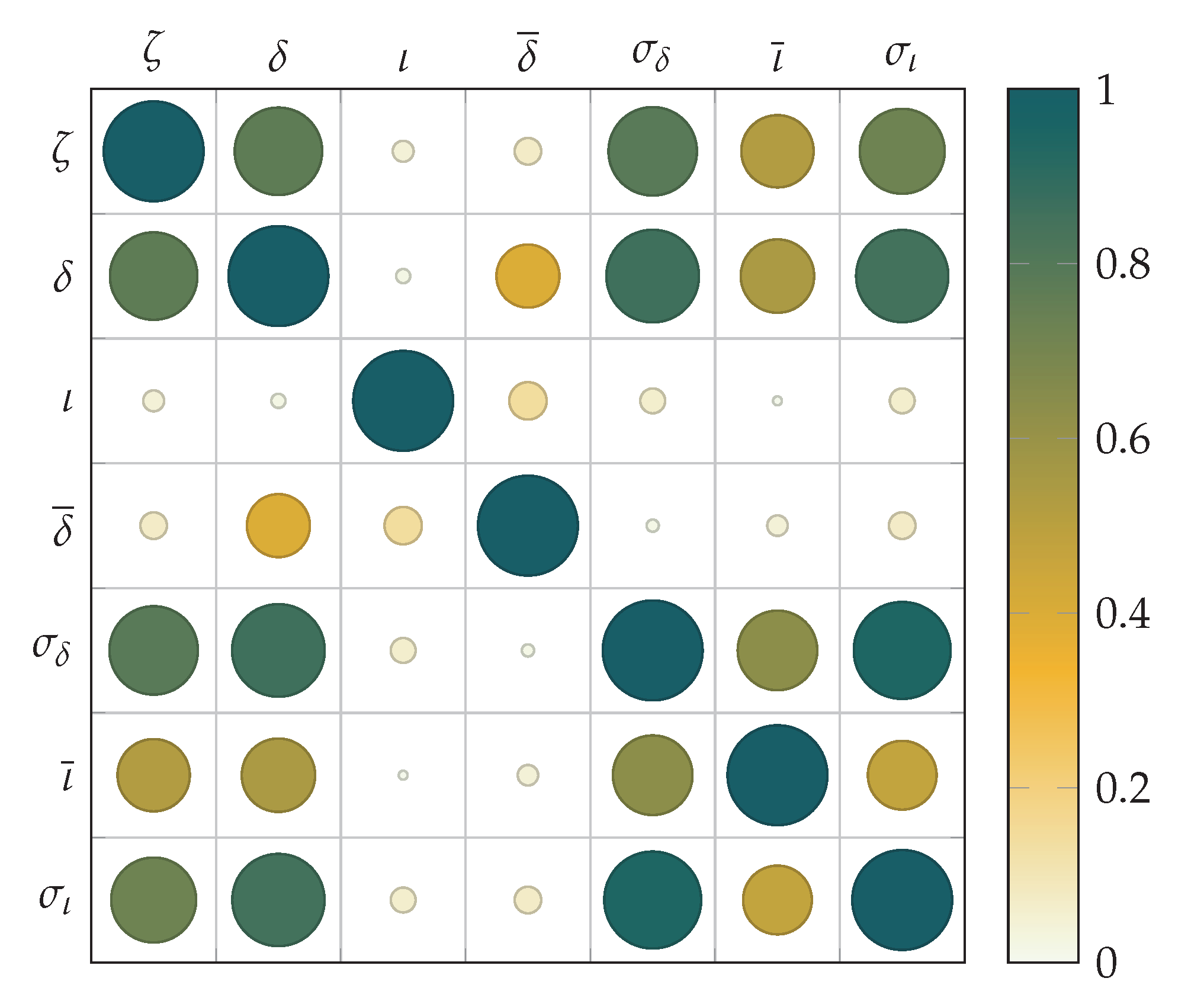 Applsci 10 06164 g007