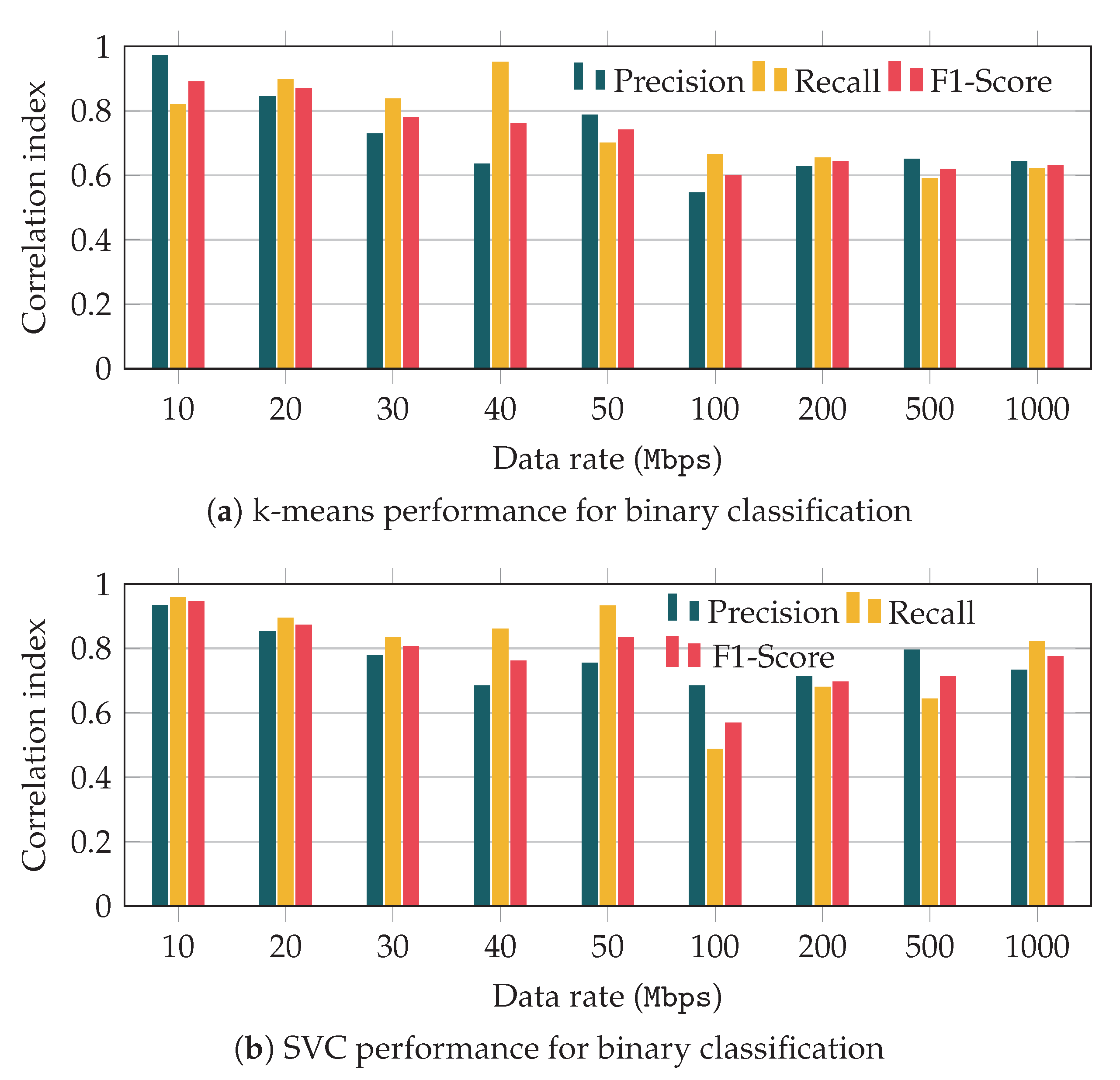 Applsci 10 06164 g009