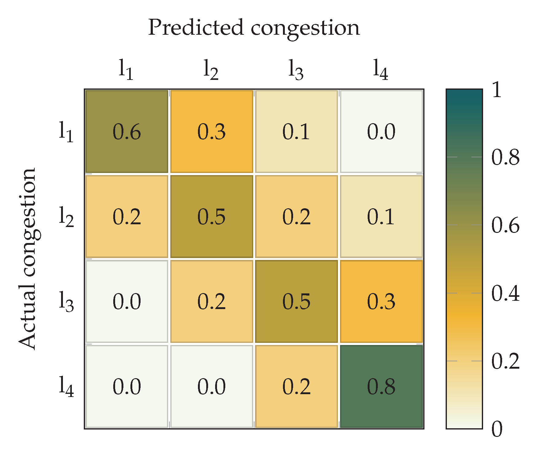 Applsci 10 06164 g010