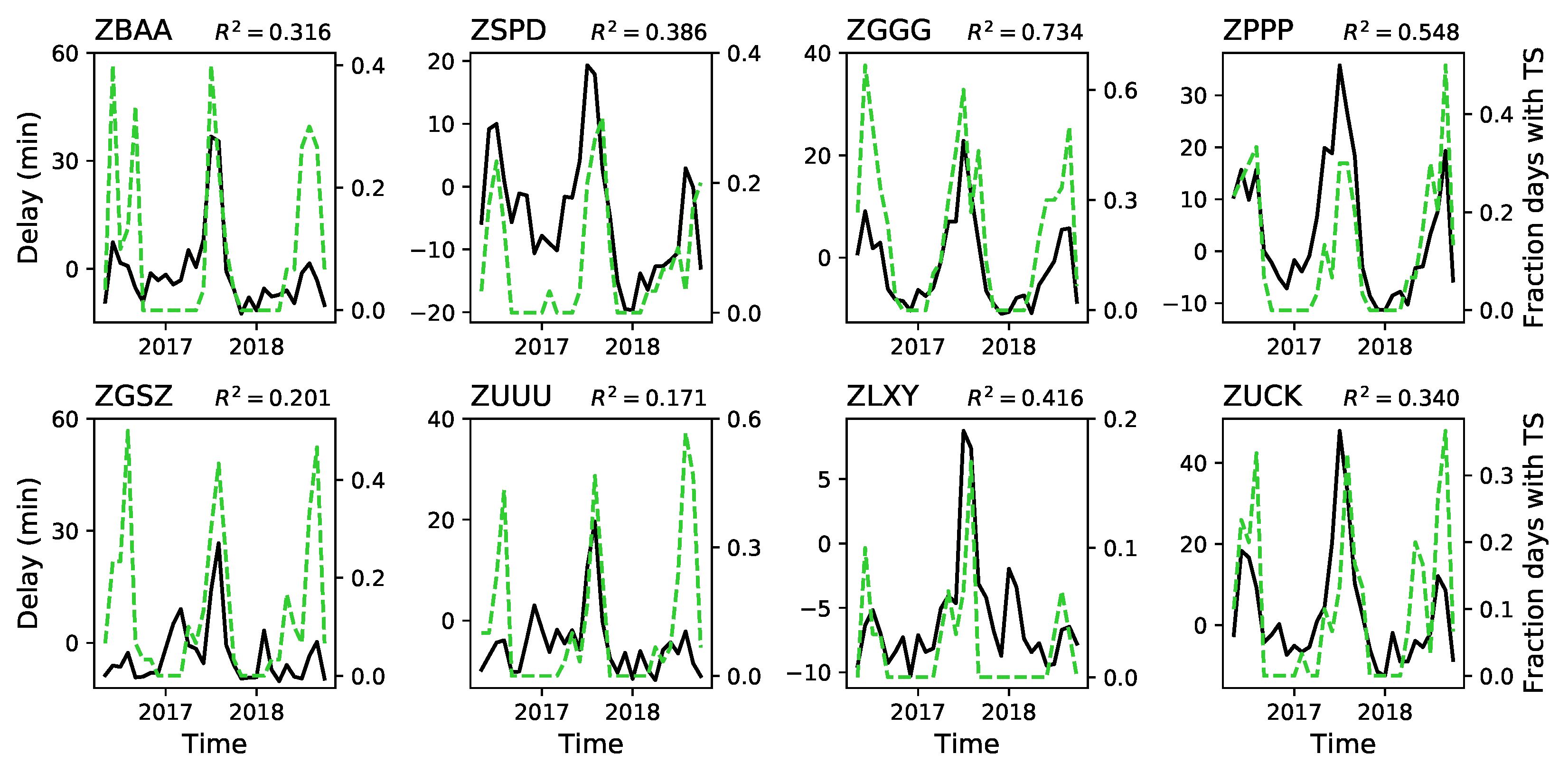 Applsci 10 06165 g004