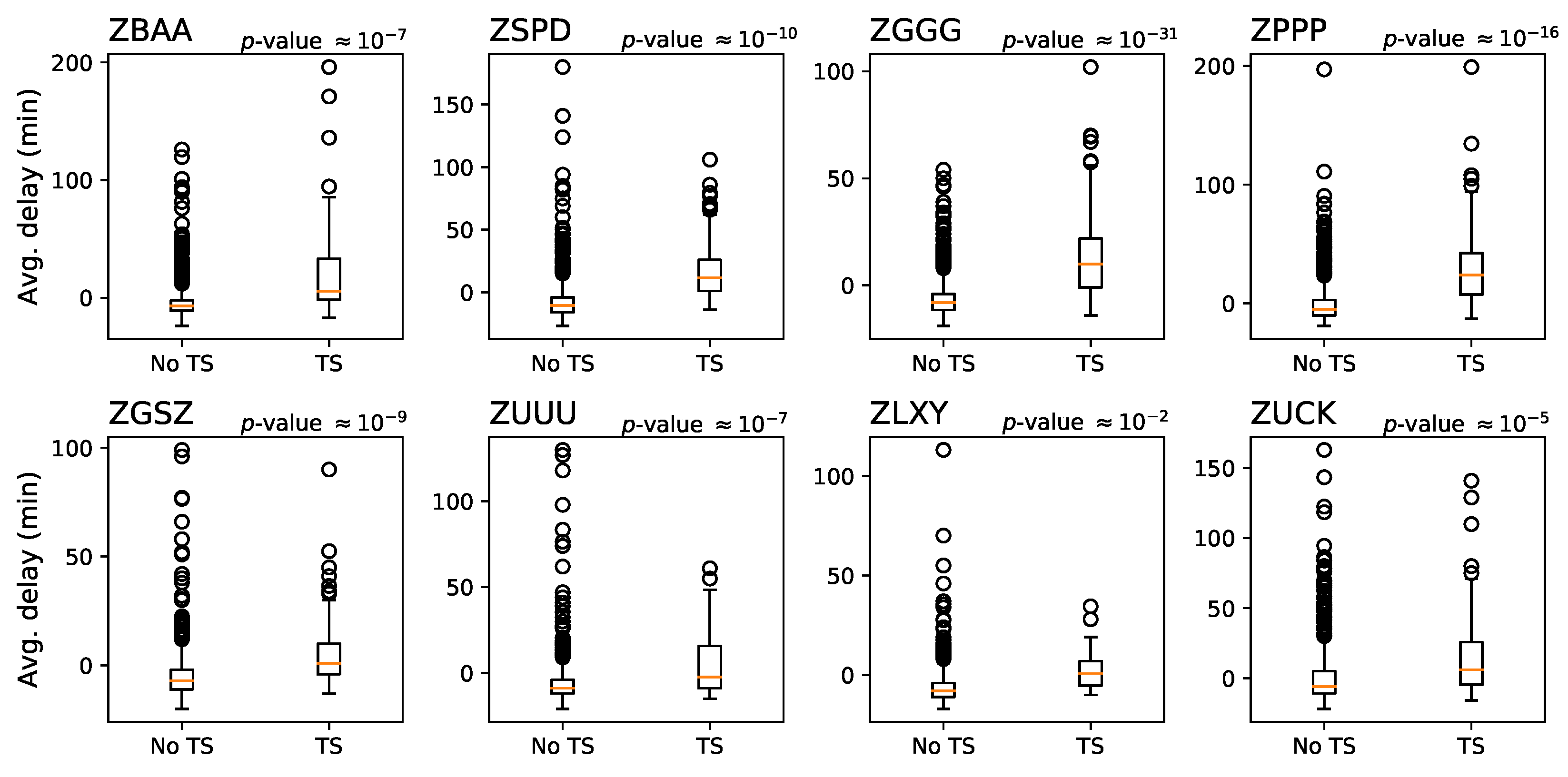 Applsci 10 06165 g005