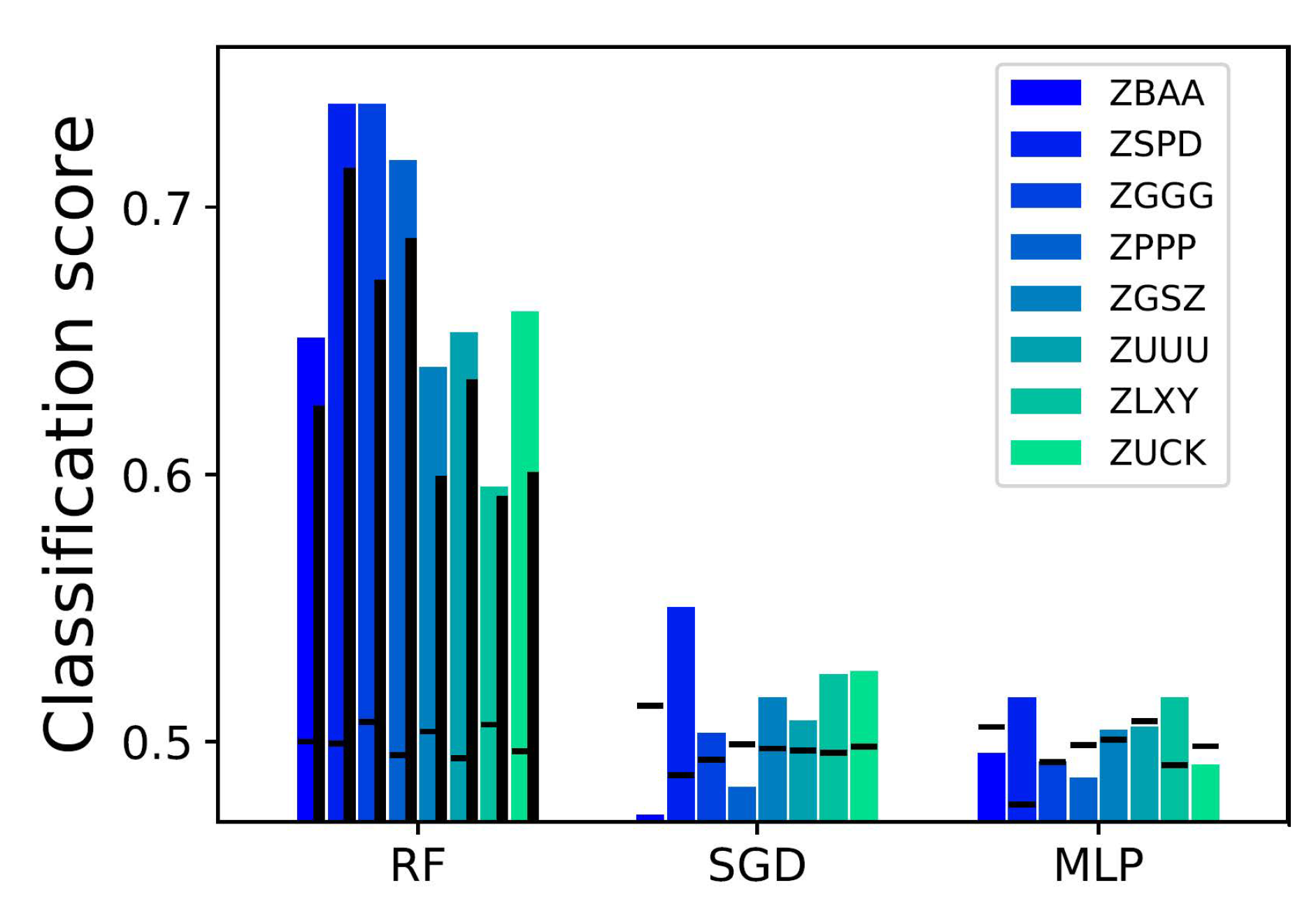 Applsci 10 06165 g007