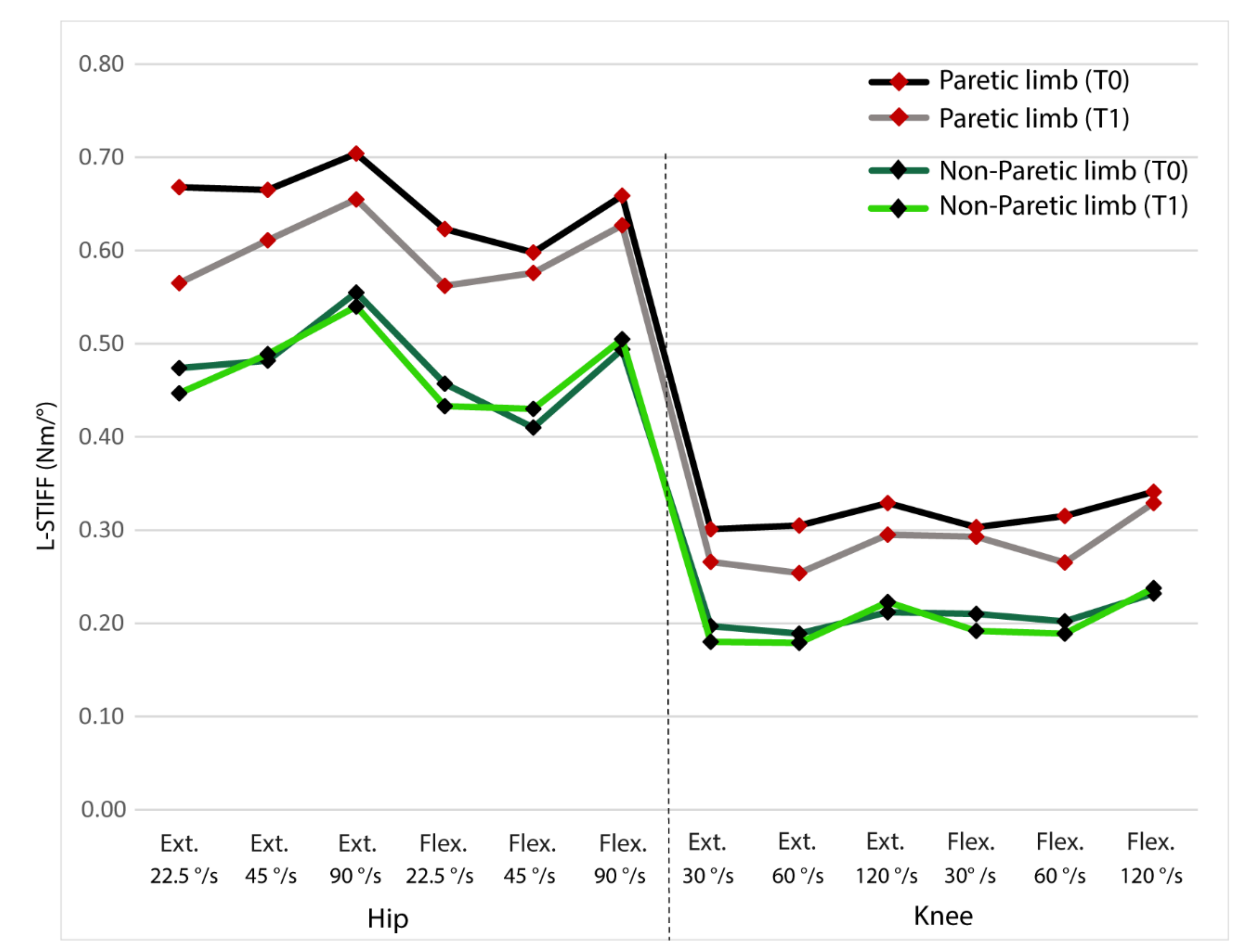Applsci 10 06168 g001