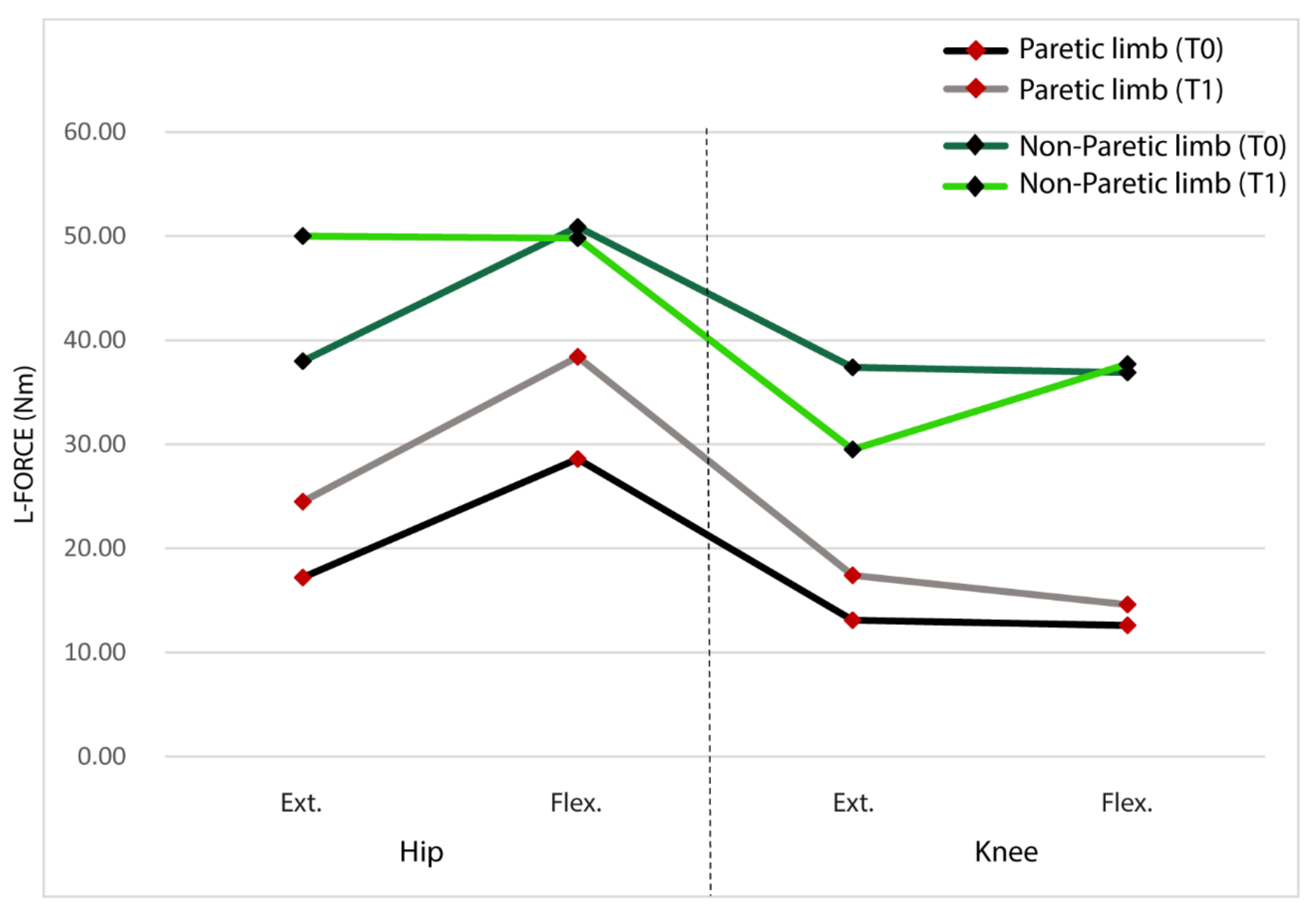 Applsci 10 06168 g002