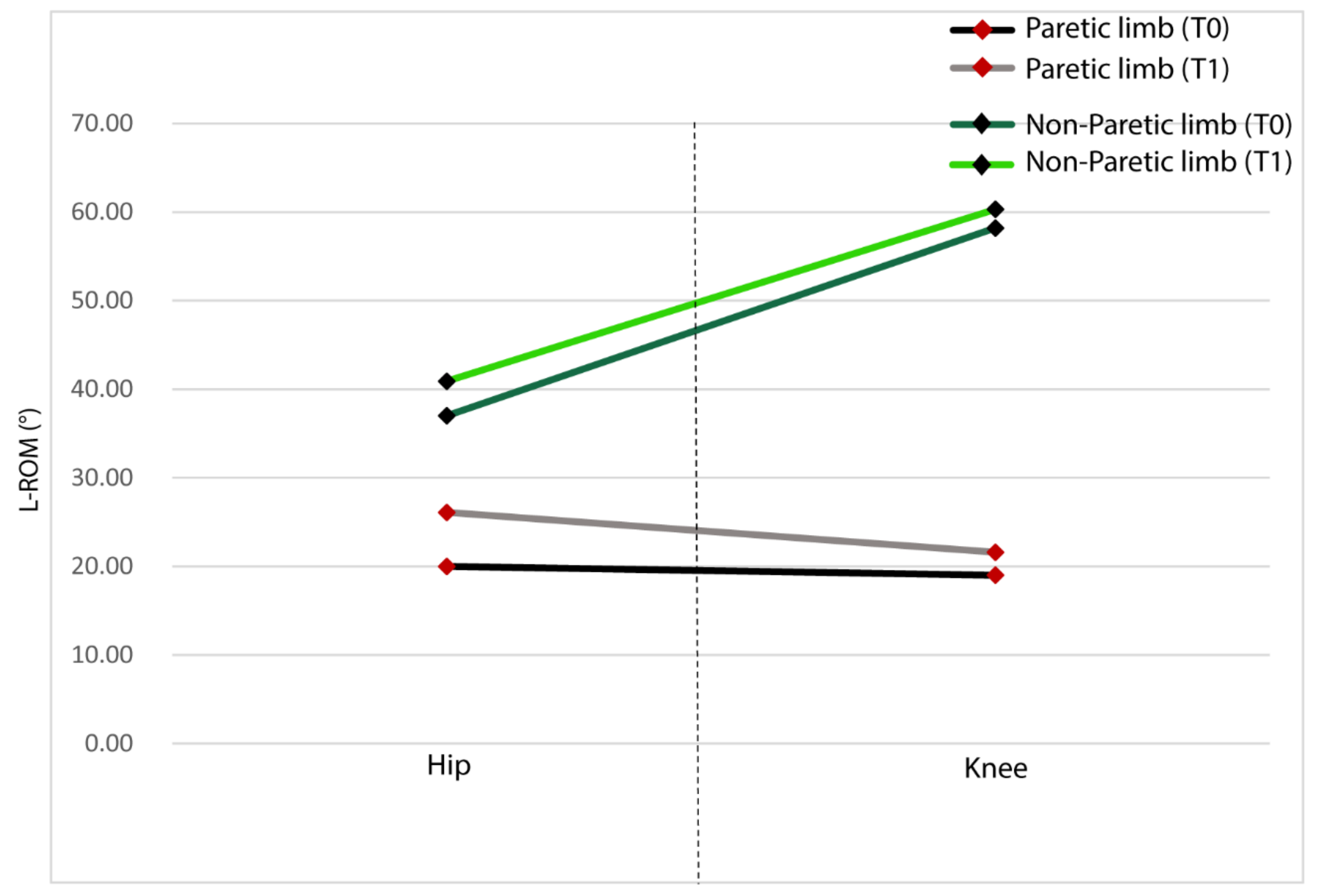 Applsci 10 06168 g003
