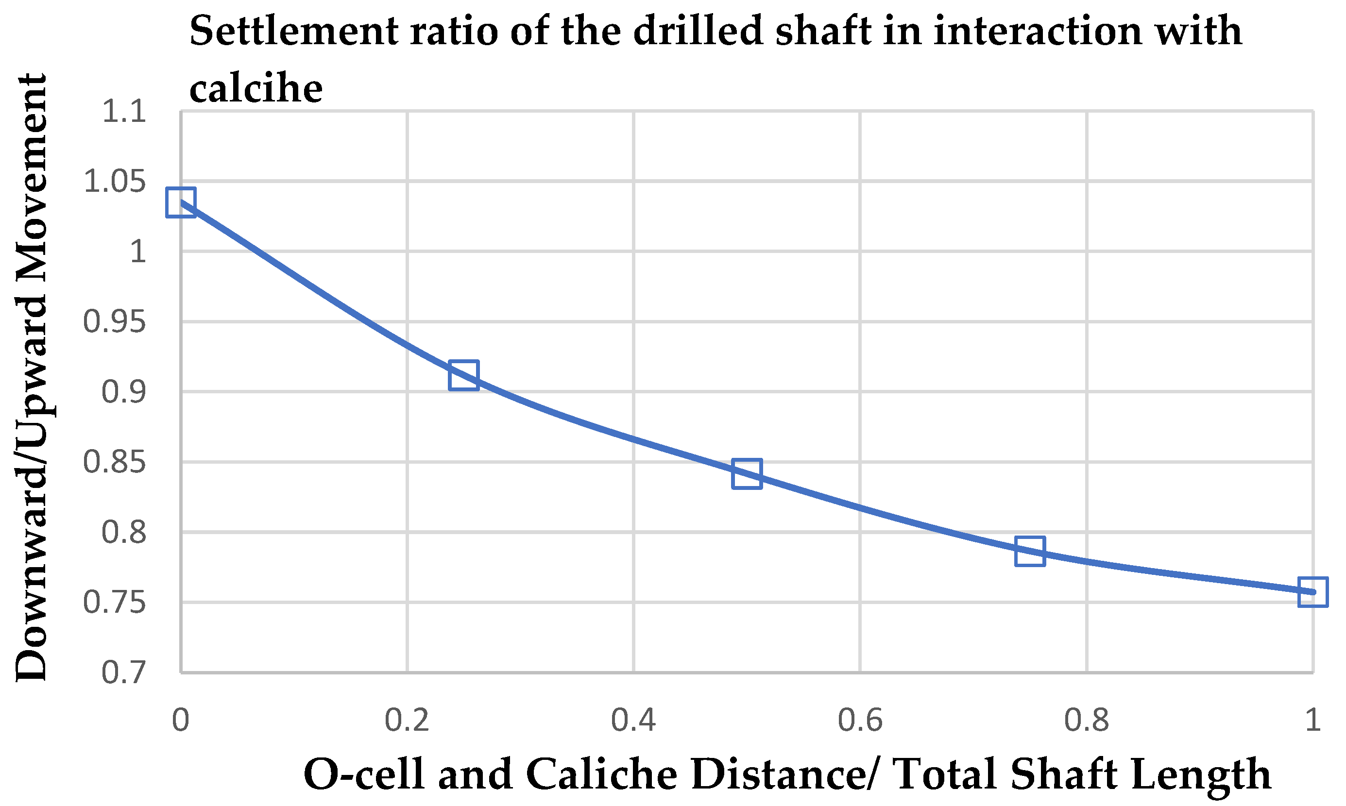 Applsci 10 06169 g006 Applsci 10 06169 g006