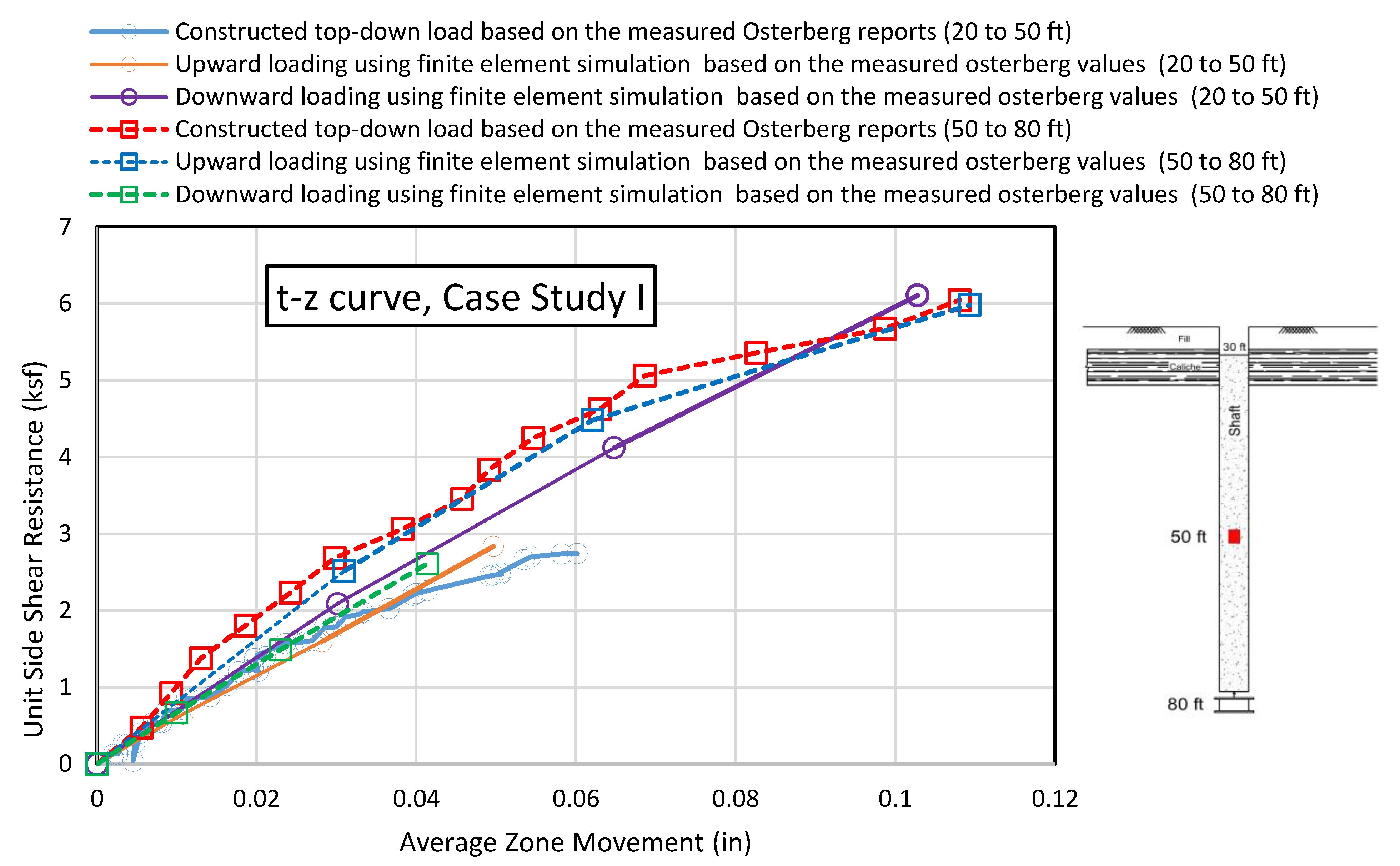 Applsci 10 06169 g008 Applsci 10 06169 g008