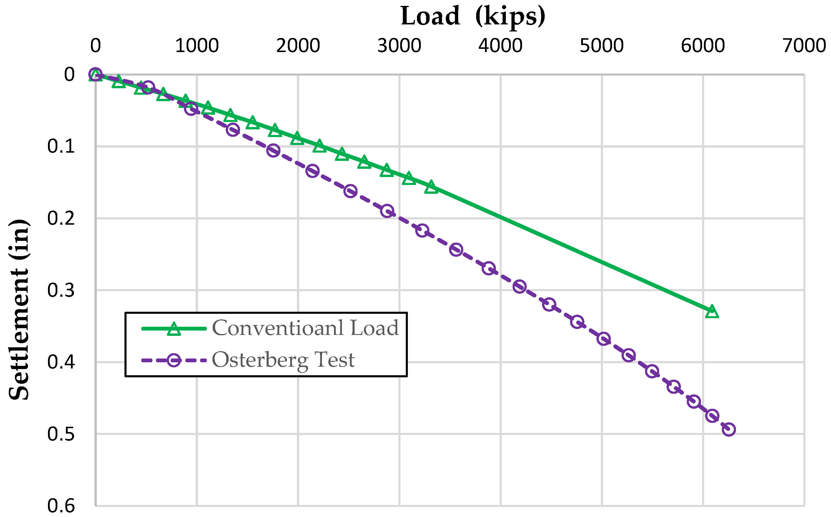Applsci 10 06169 g009 Applsci 10 06169 g009