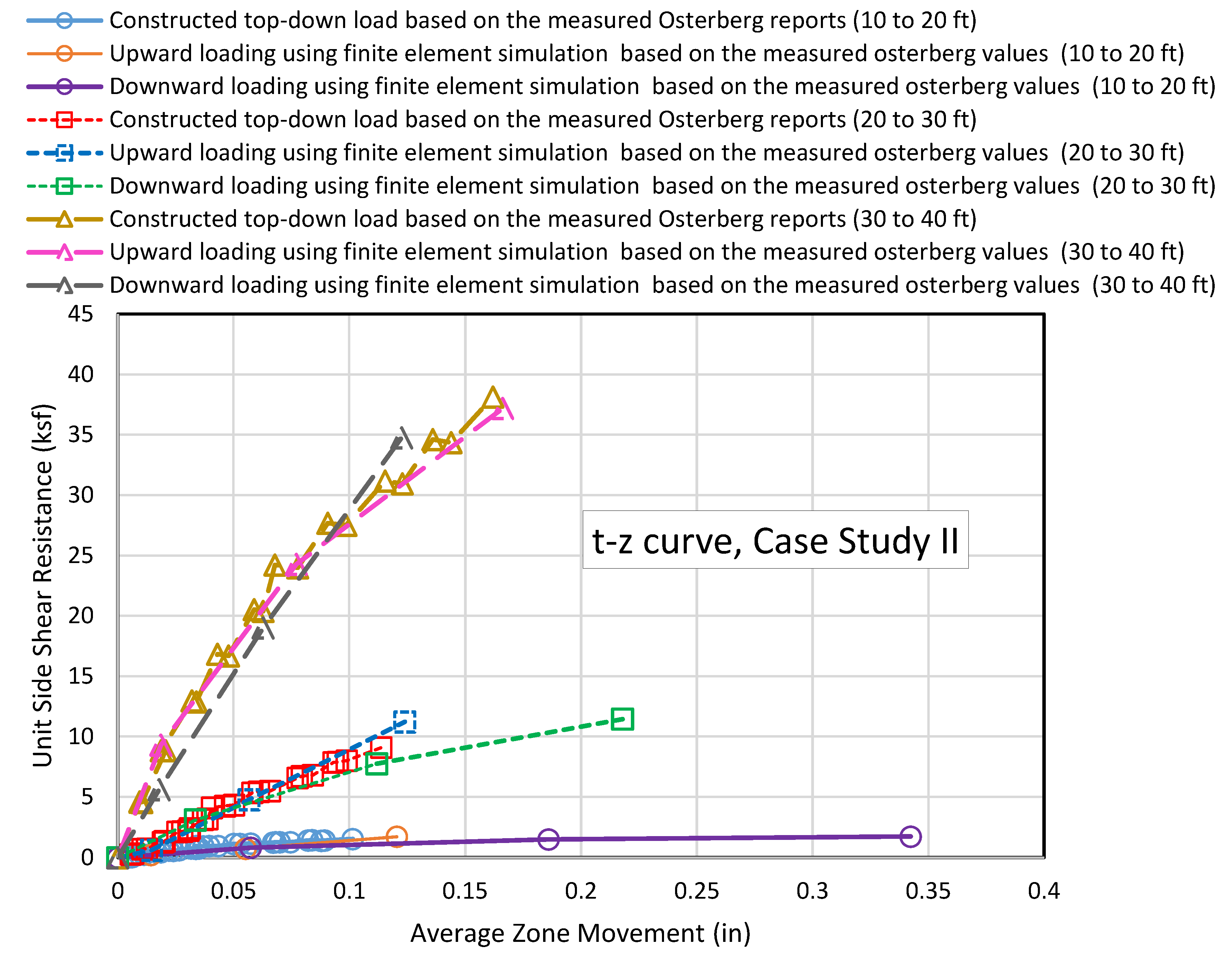 Applsci 10 06169 g012 Applsci 10 06169 g012