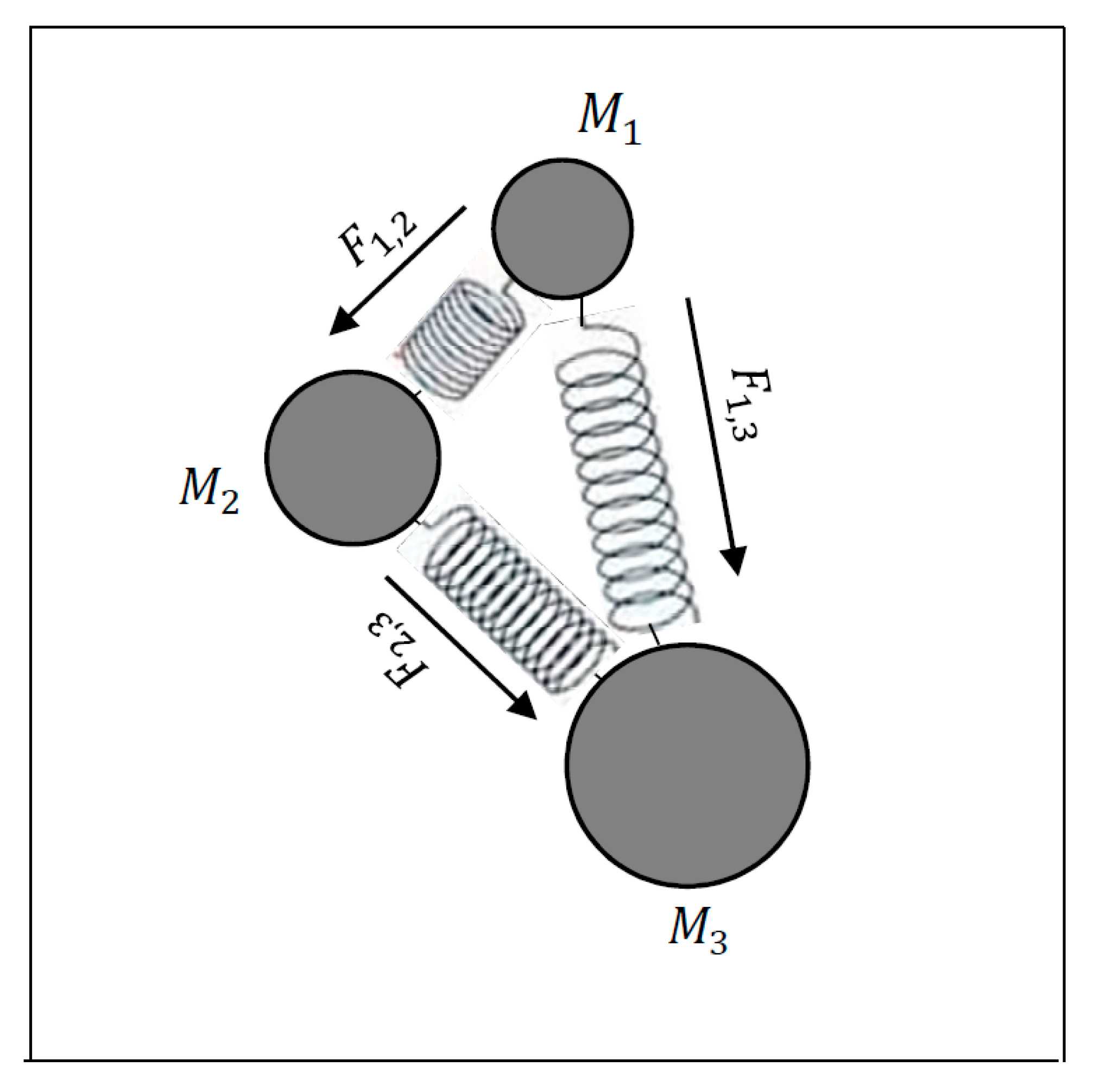 Applsci 10 06173 g003