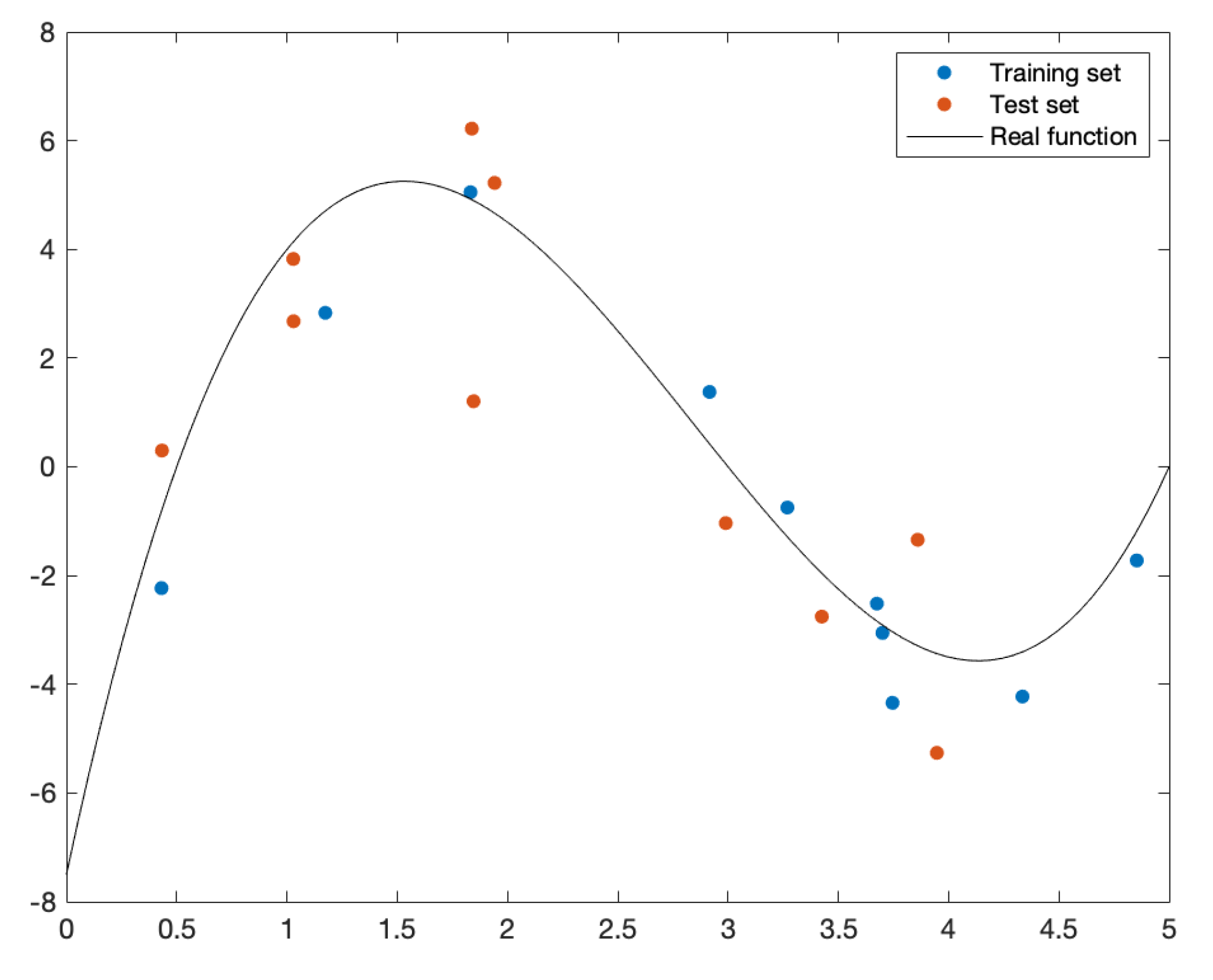 Applsci 10 06174 g002