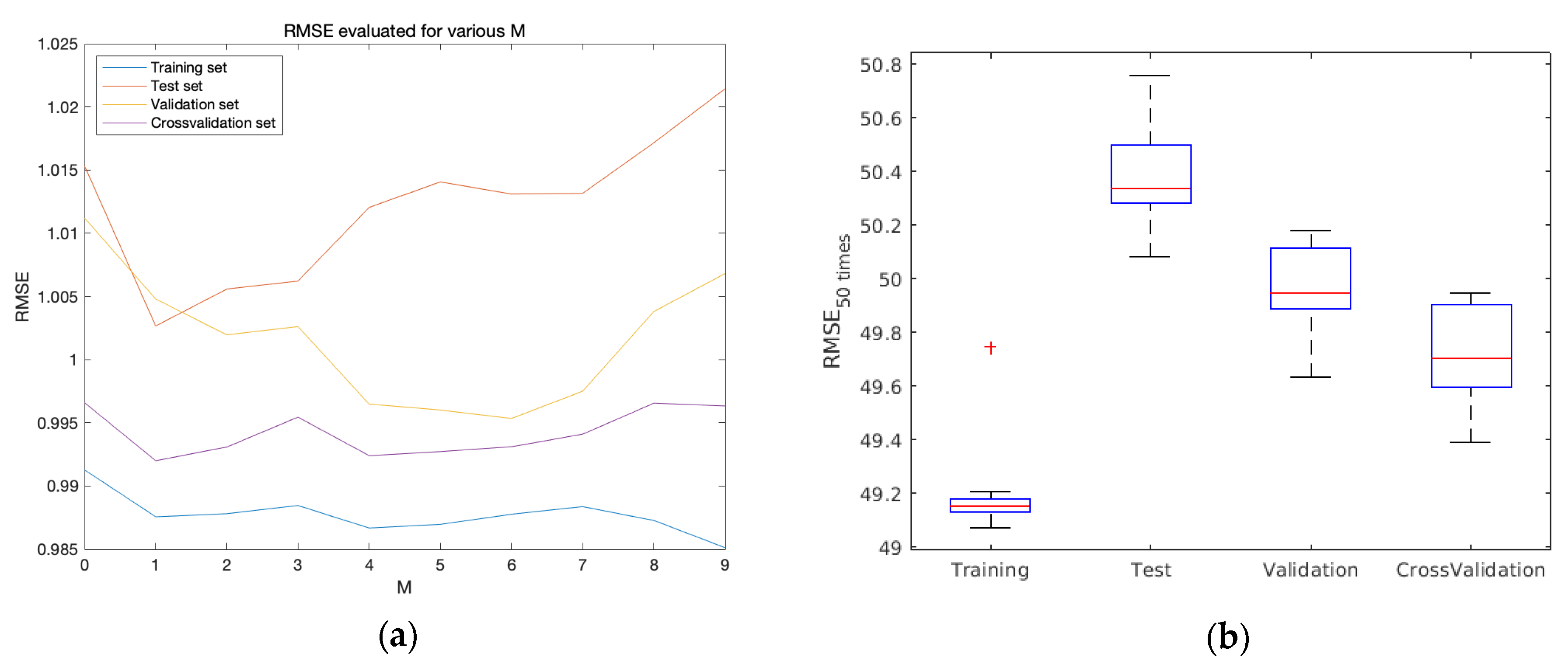 Applsci 10 06174 g005