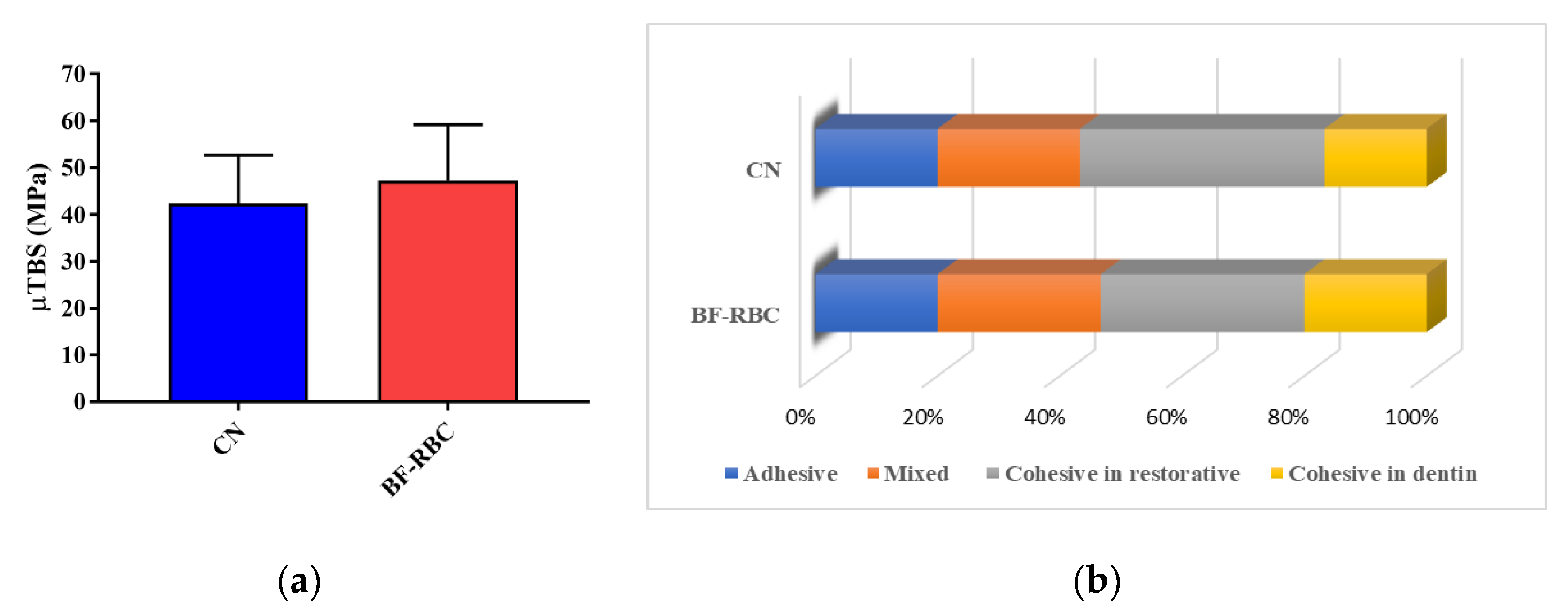 Applsci 10 06175 g002