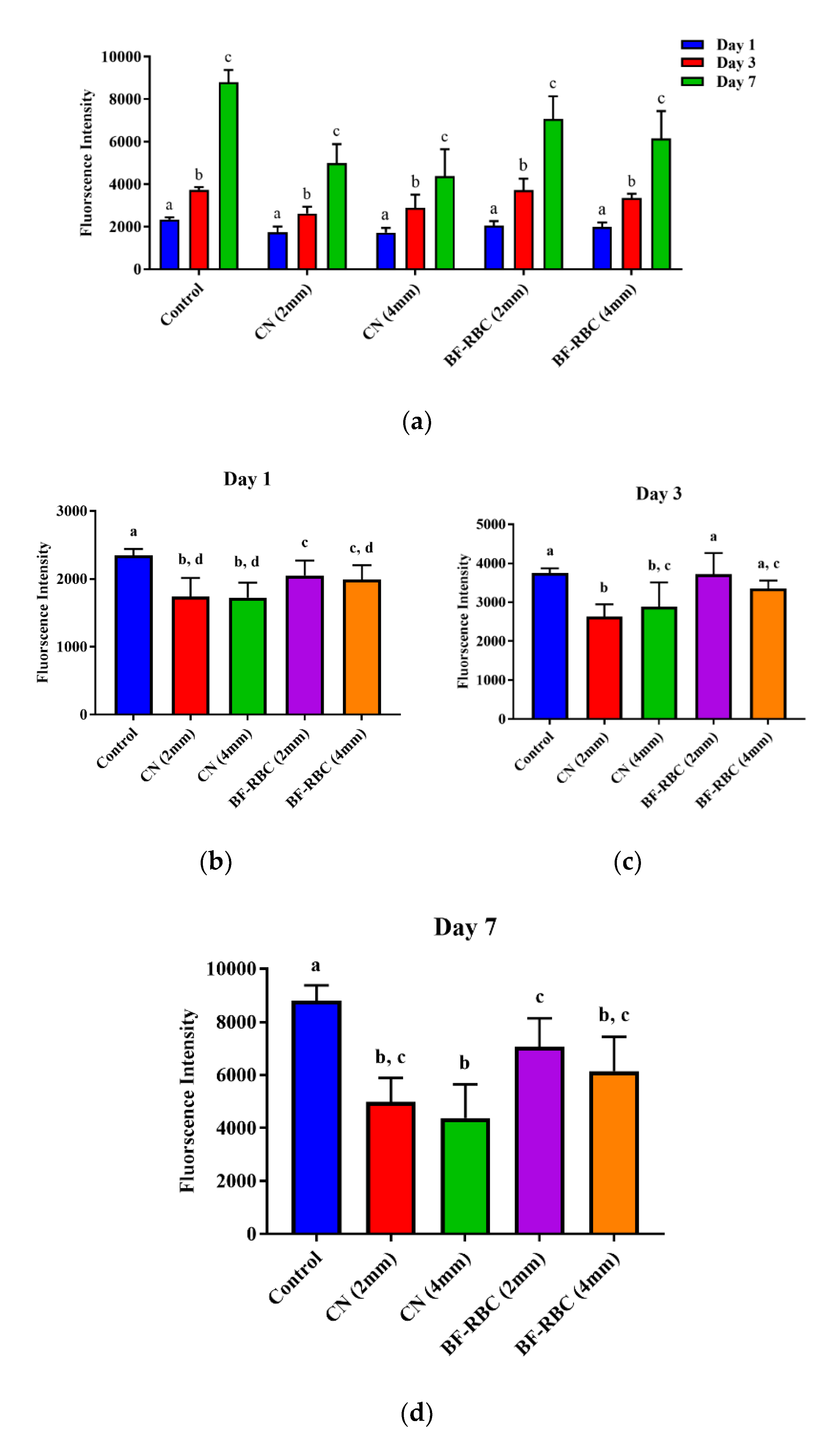 Applsci 10 06175 g004