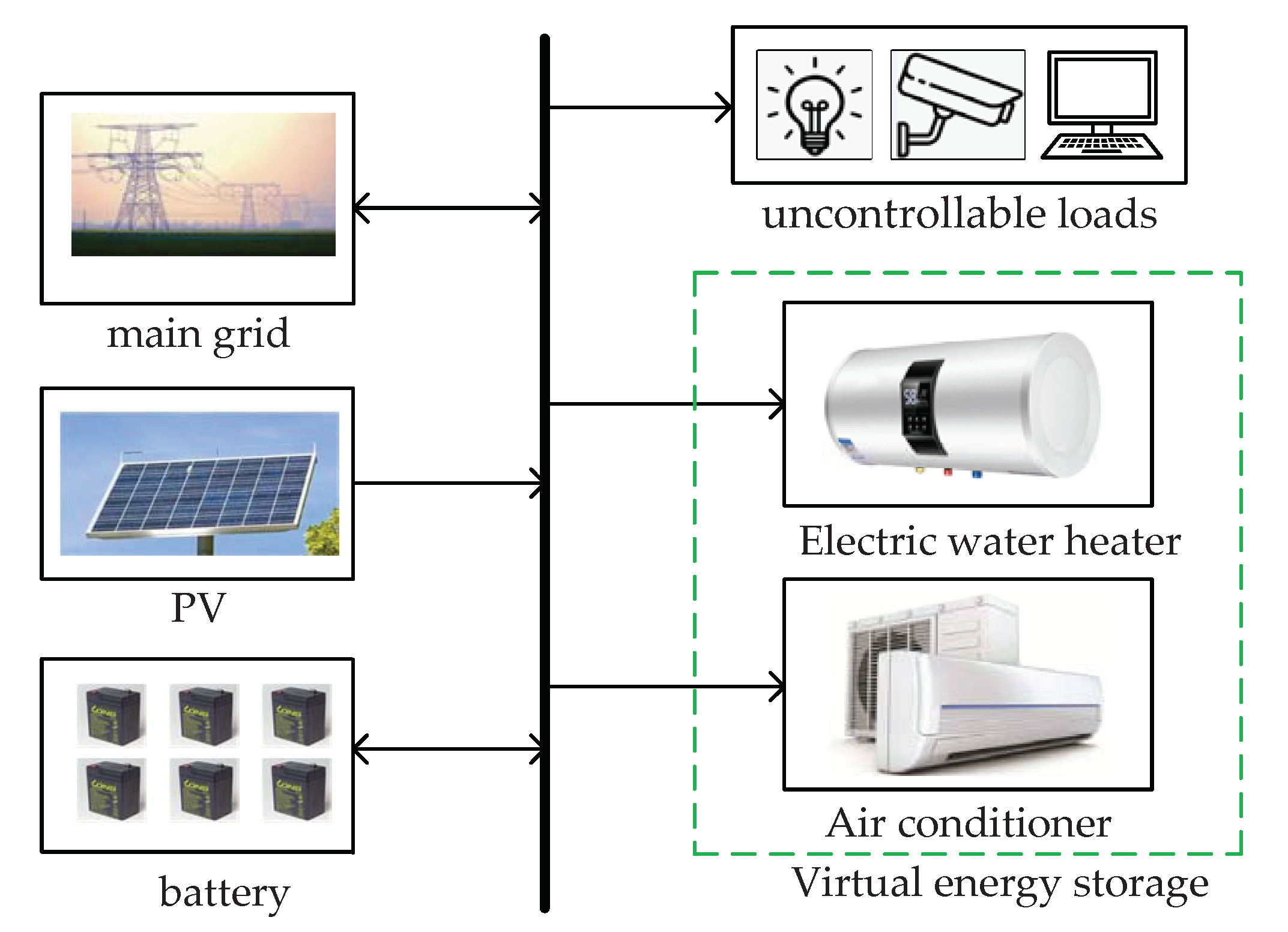 Applsci 10 06176 g001