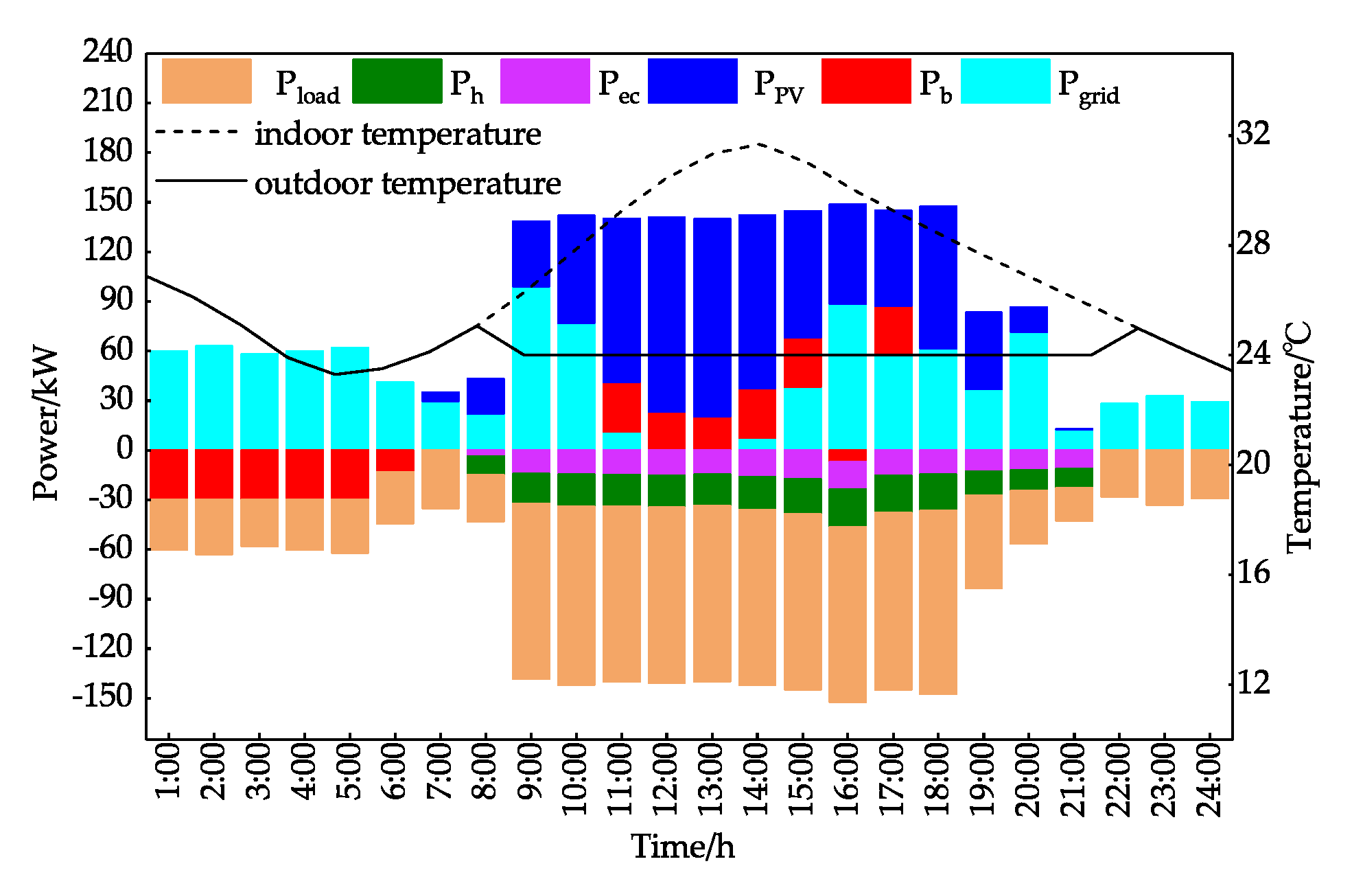 Applsci 10 06176 g005