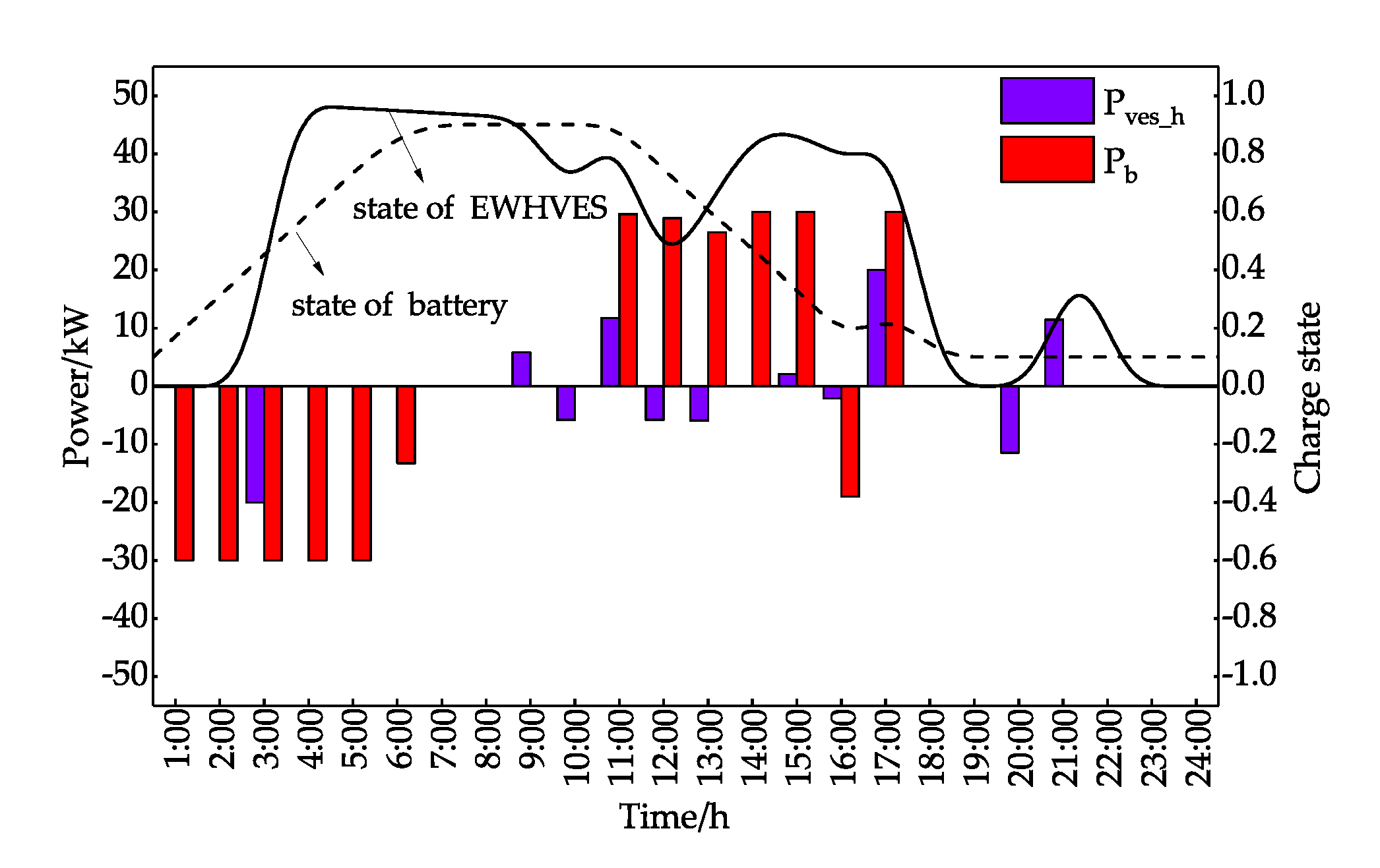 Applsci 10 06176 g007