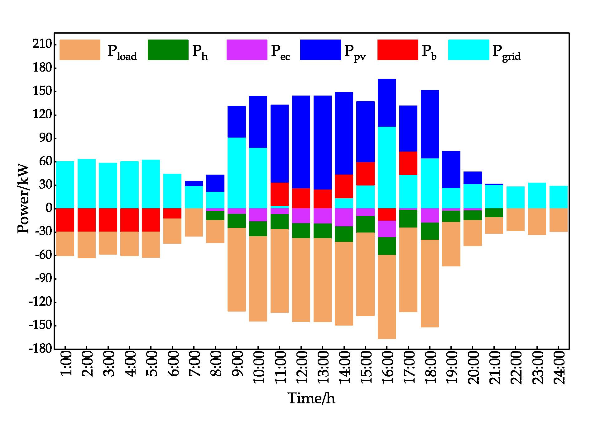Applsci 10 06176 g008