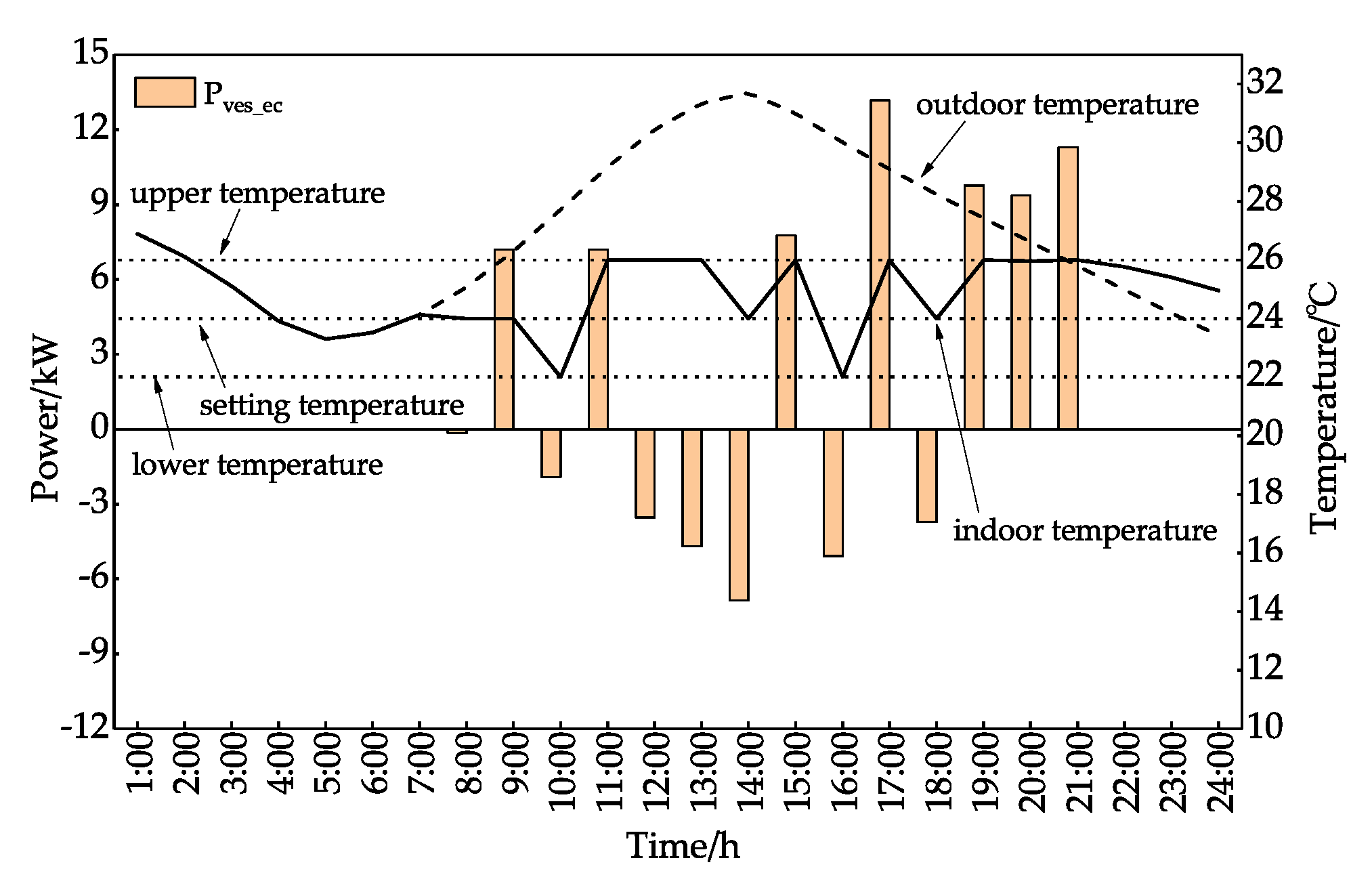 Applsci 10 06176 g009