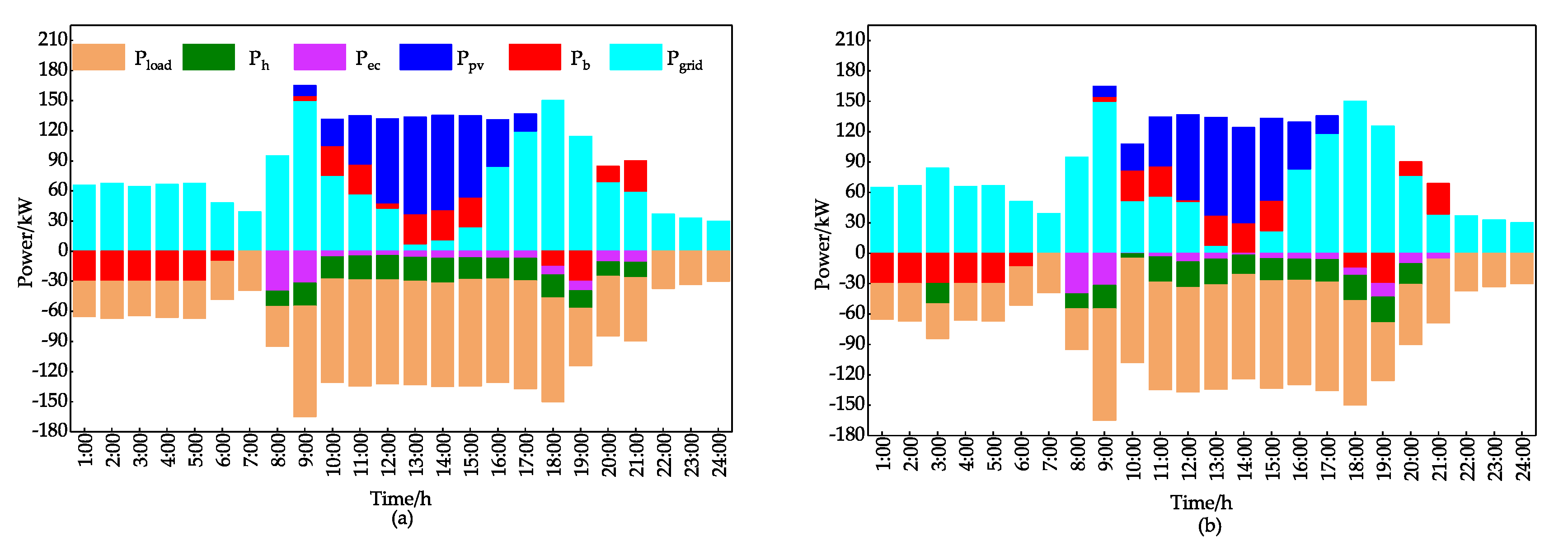 Applsci 10 06176 g013