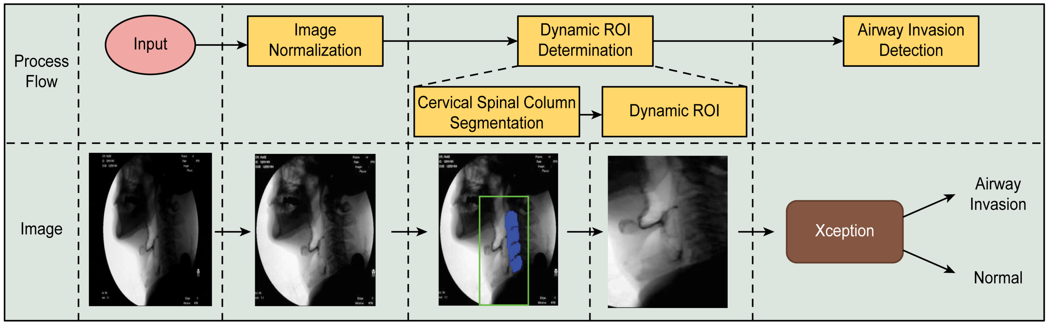 Applsci 10 06179 g001