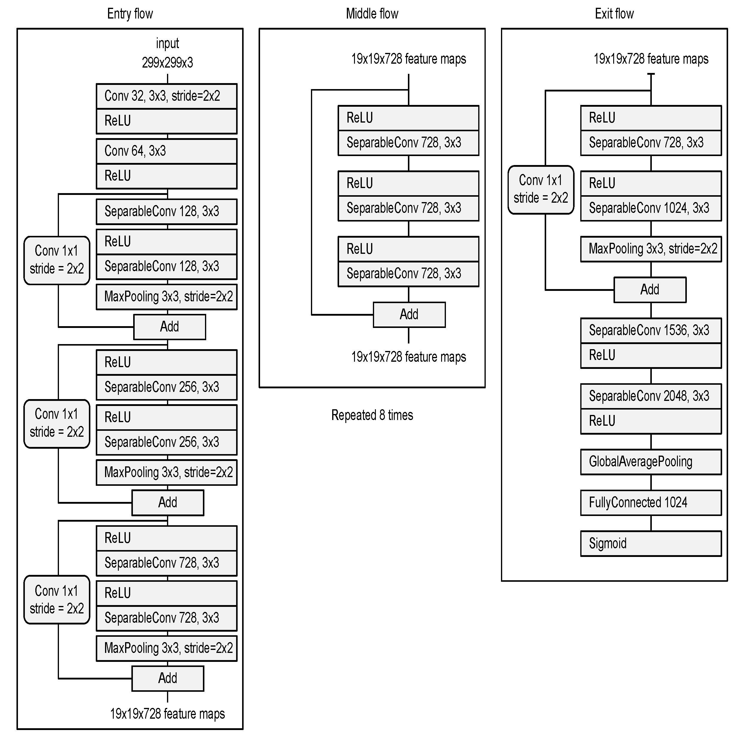 Applsci 10 06179 g004