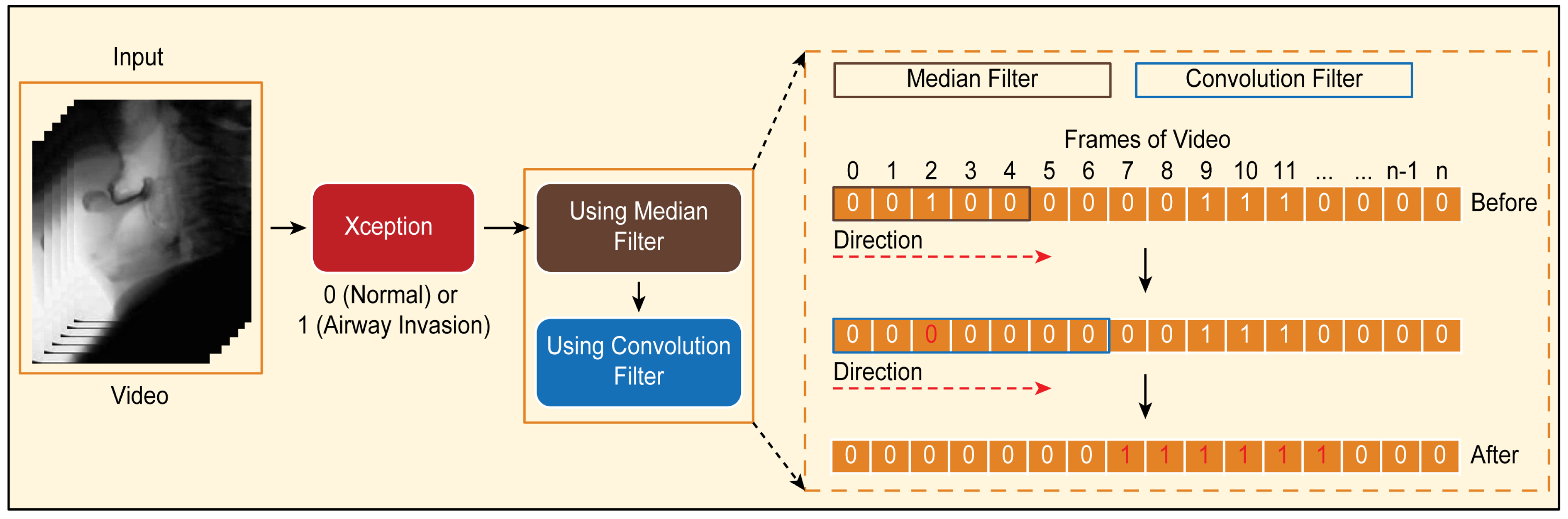Applsci 10 06179 g007