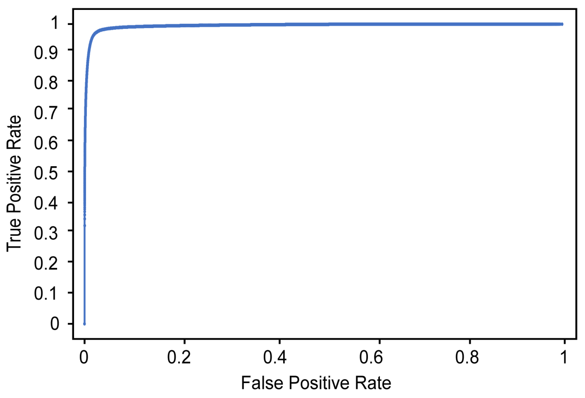 Applsci 10 06179 g008