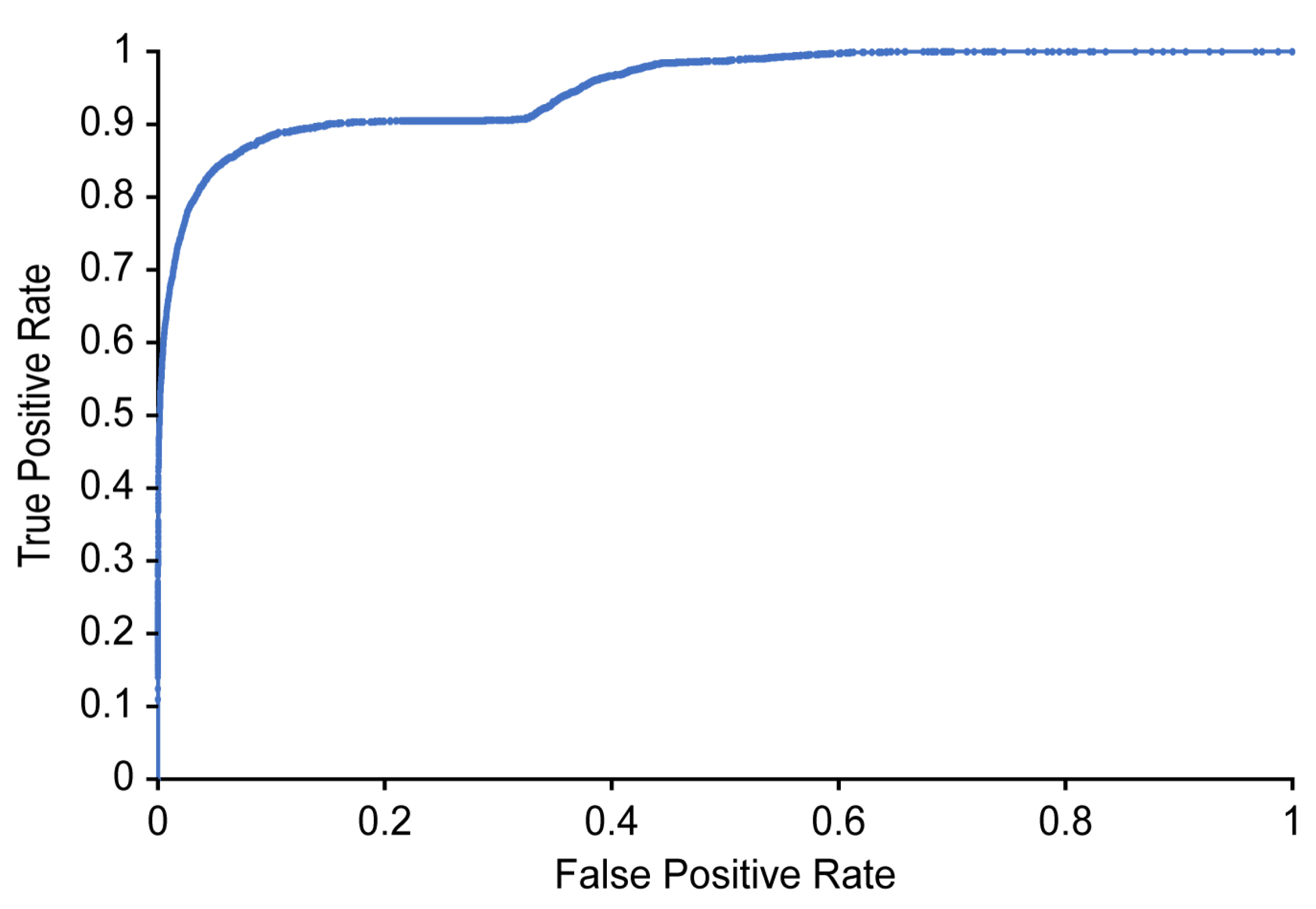 Applsci 10 06179 g010