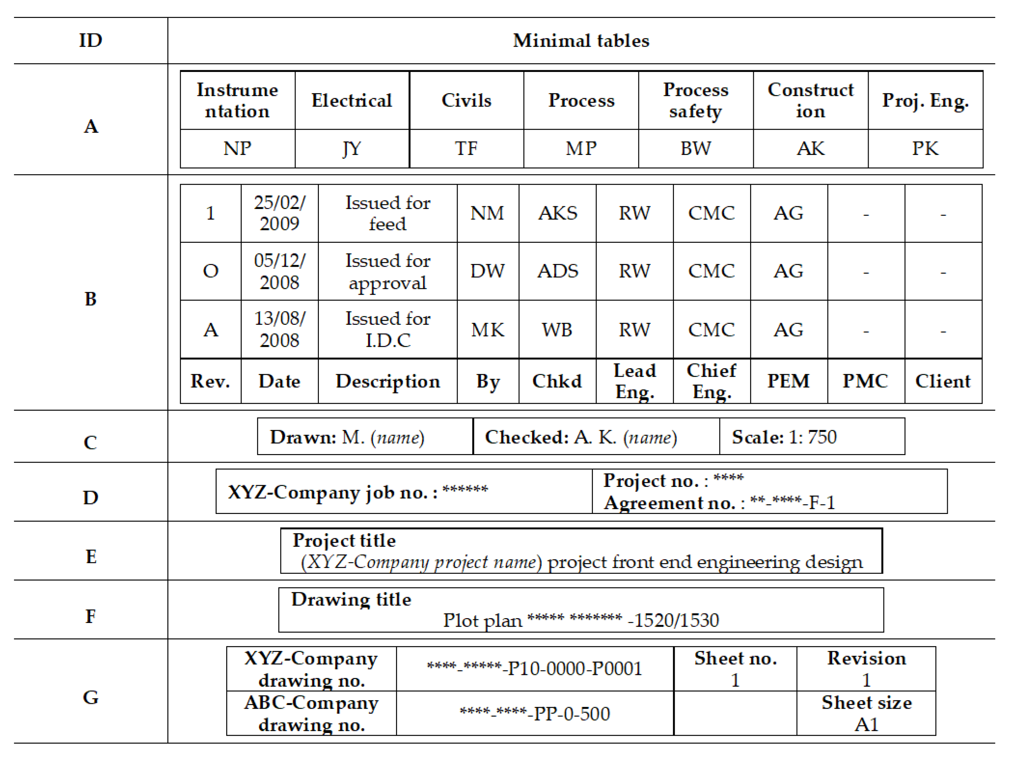 Applsci 10 06182 g005
