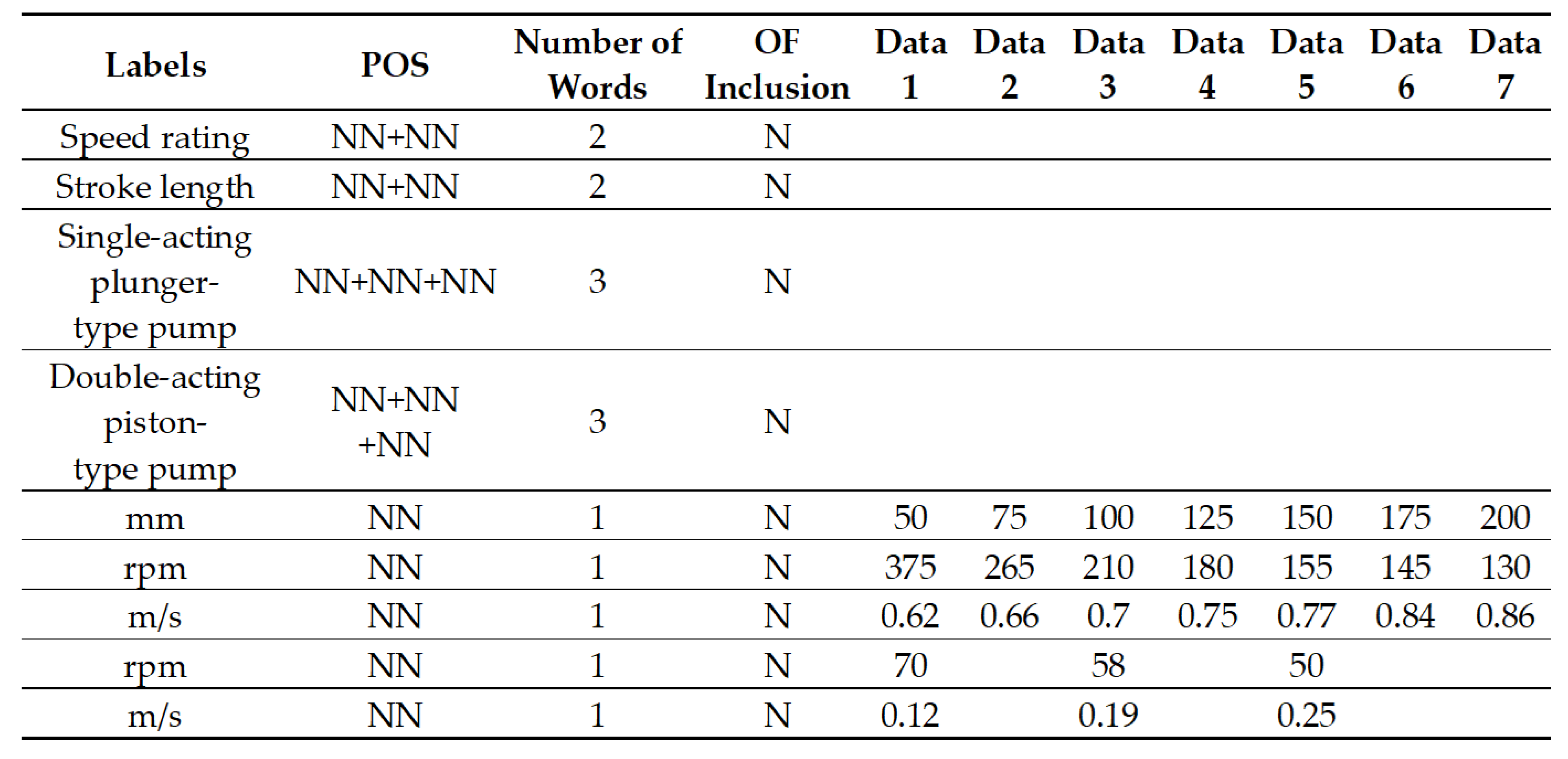 Applsci 10 06182 g008