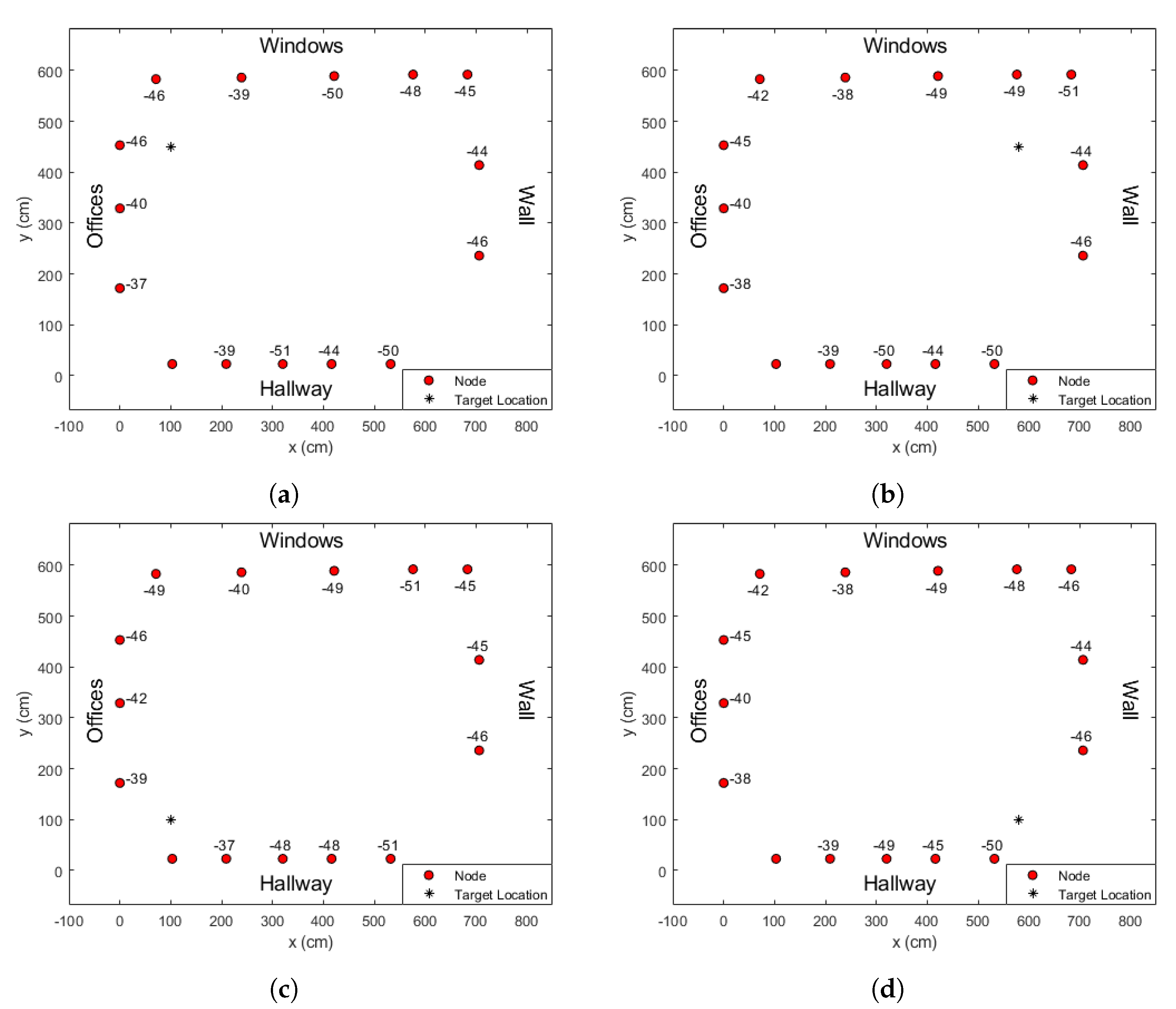 Applsci 10 06183 g004