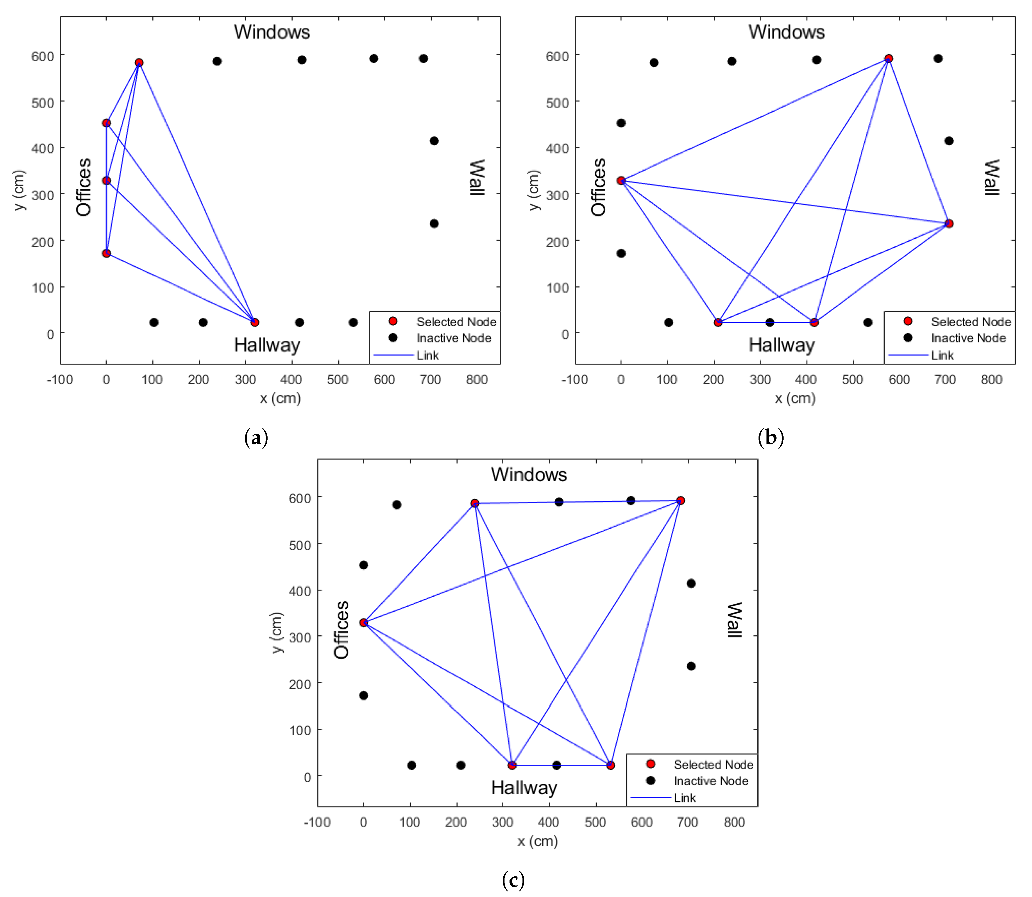 Applsci 10 06183 g008