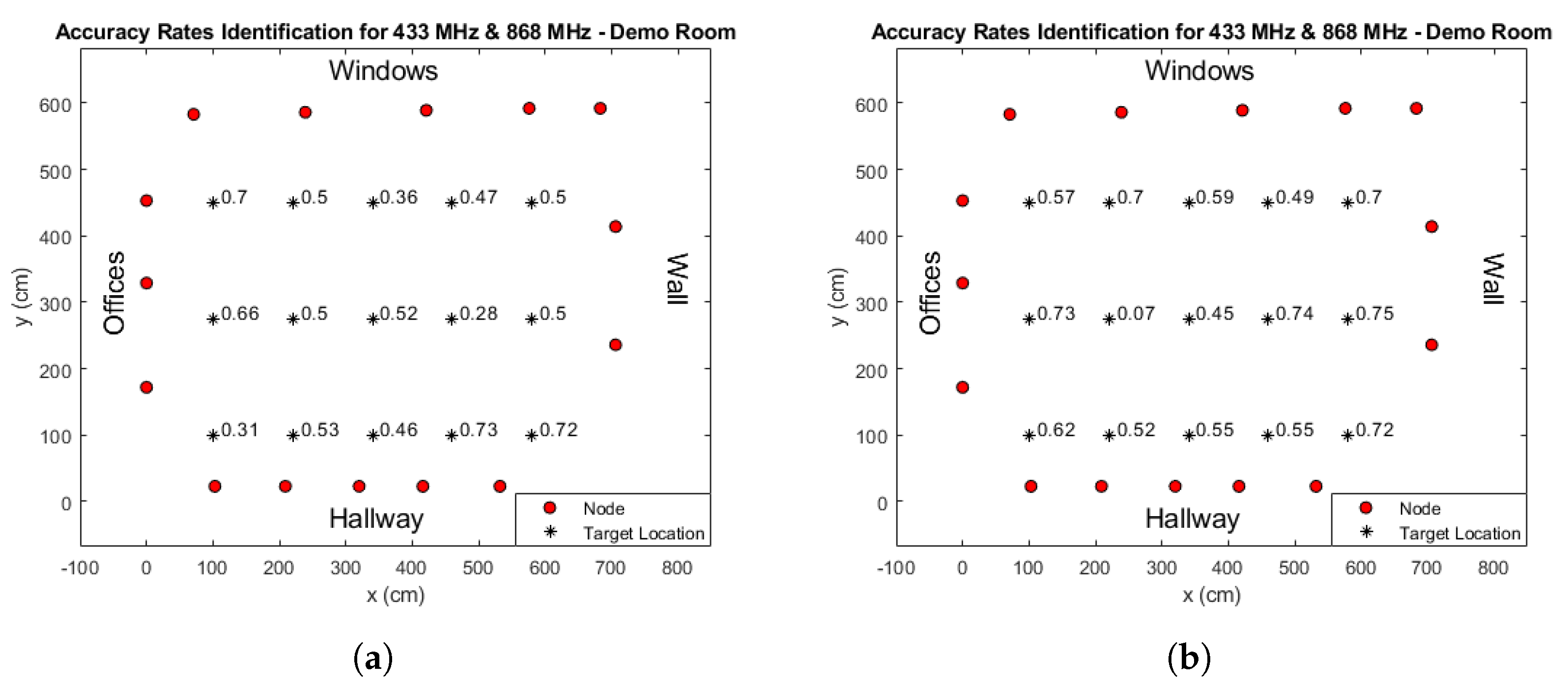 Applsci 10 06183 g012